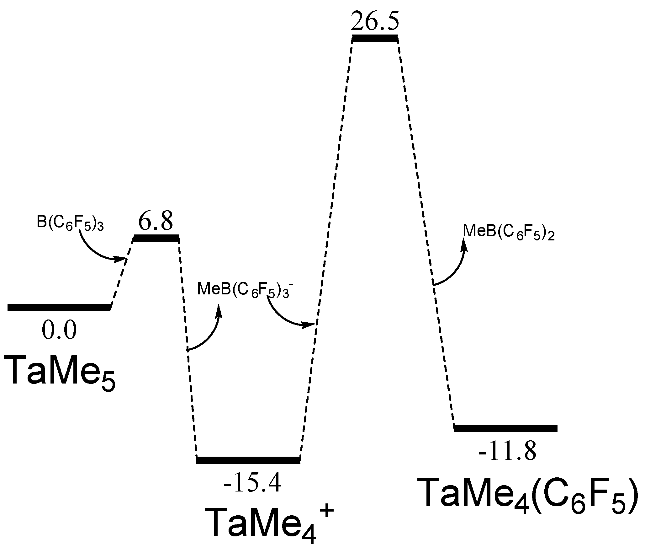 Catalysts 08 00507 g004