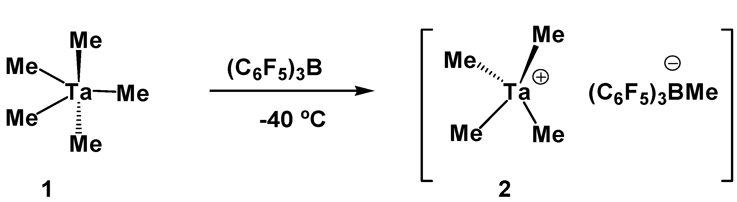 Catalysts 08 00507 sch001