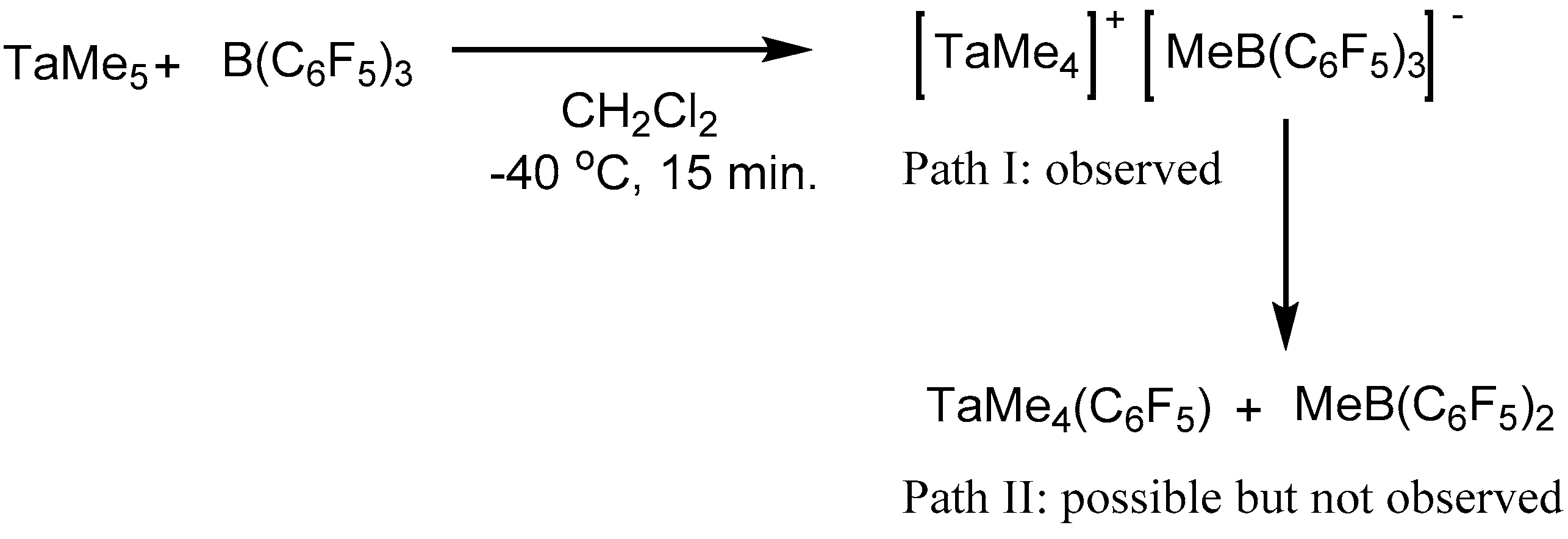 Catalysts 08 00507 sch002