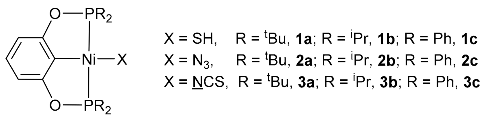 Catalysts 08 00508 sch001 Catalysts 08 00508 sch001