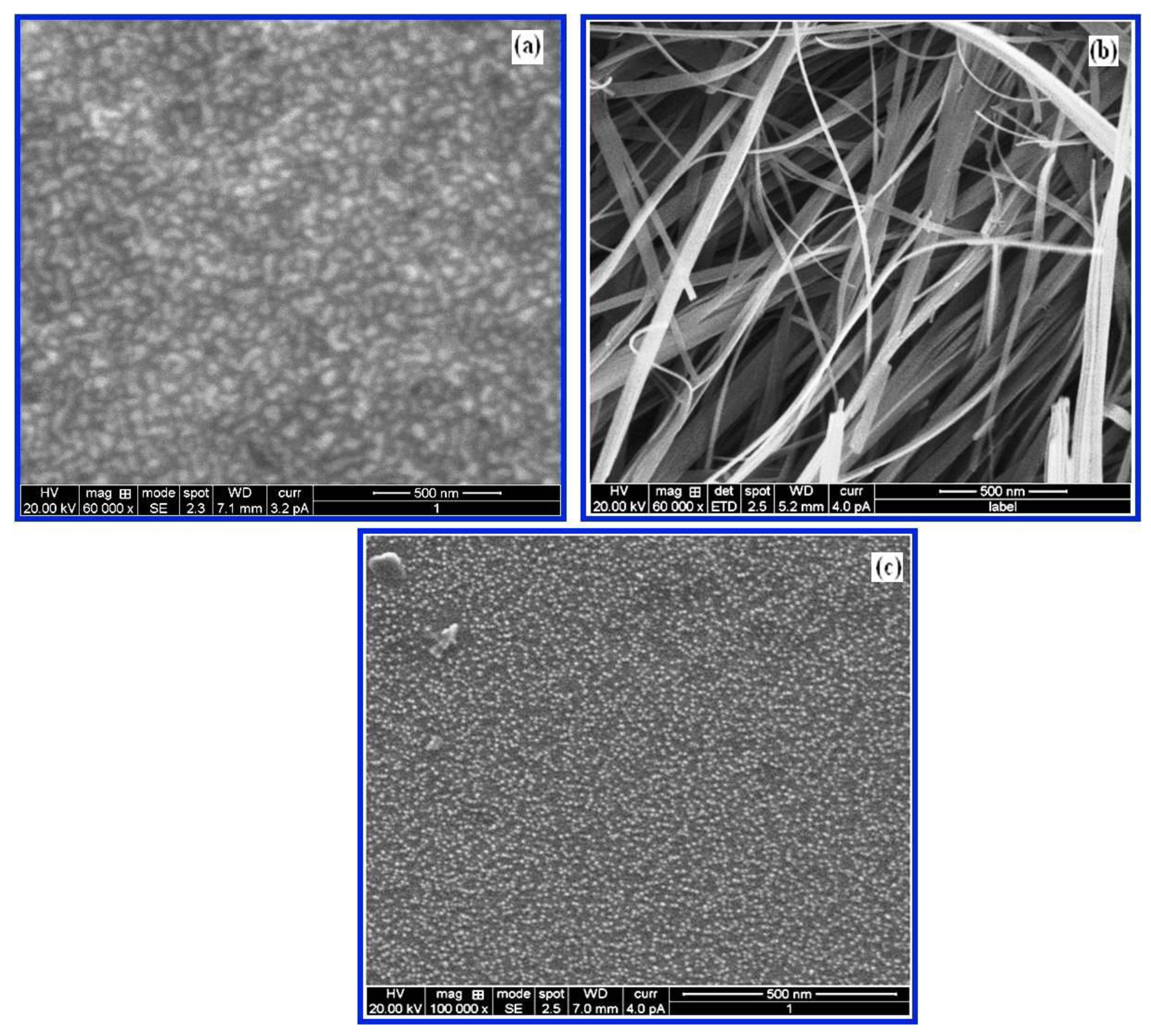 Catalysts 08 00512 g003