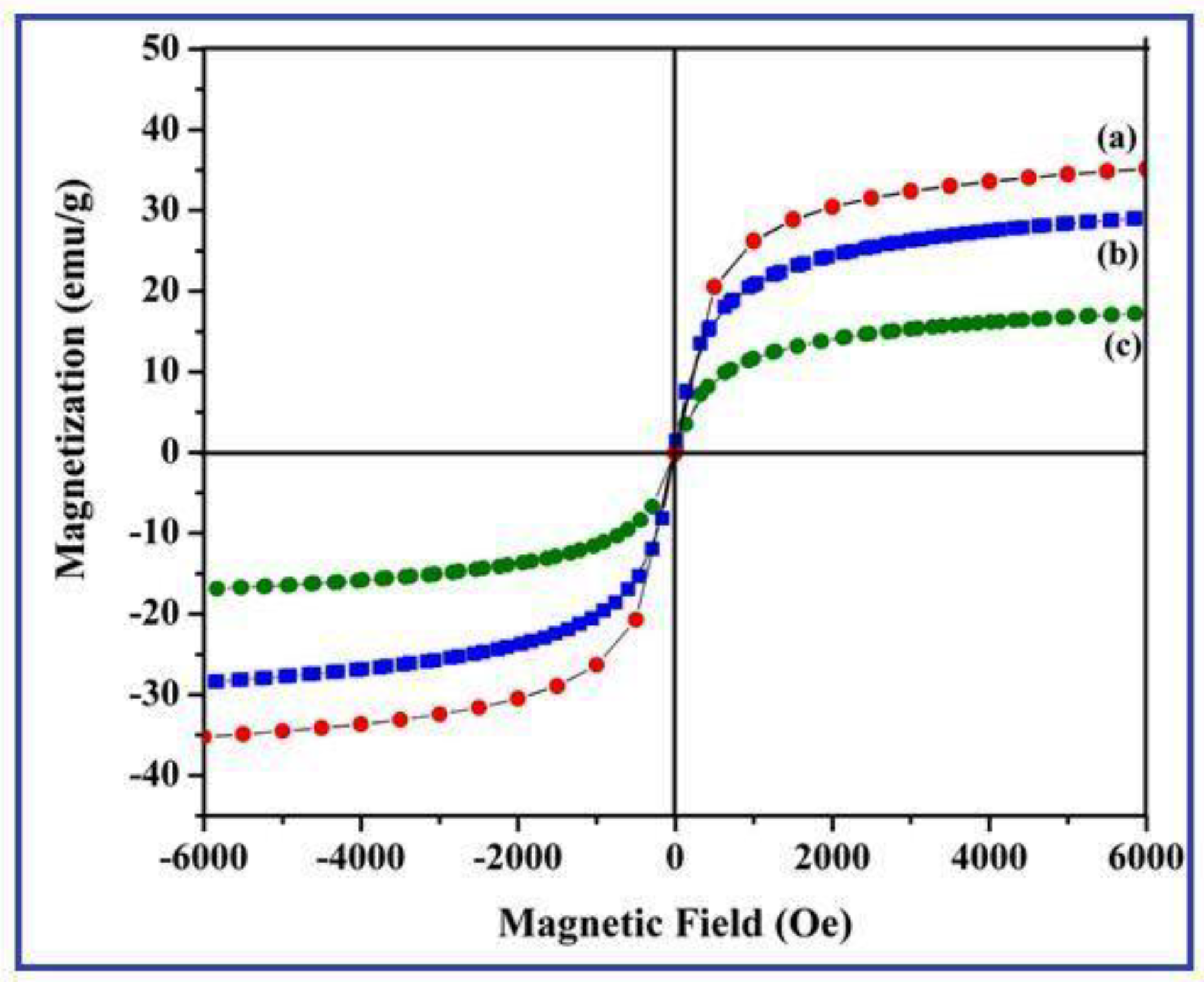 Catalysts 08 00512 g006