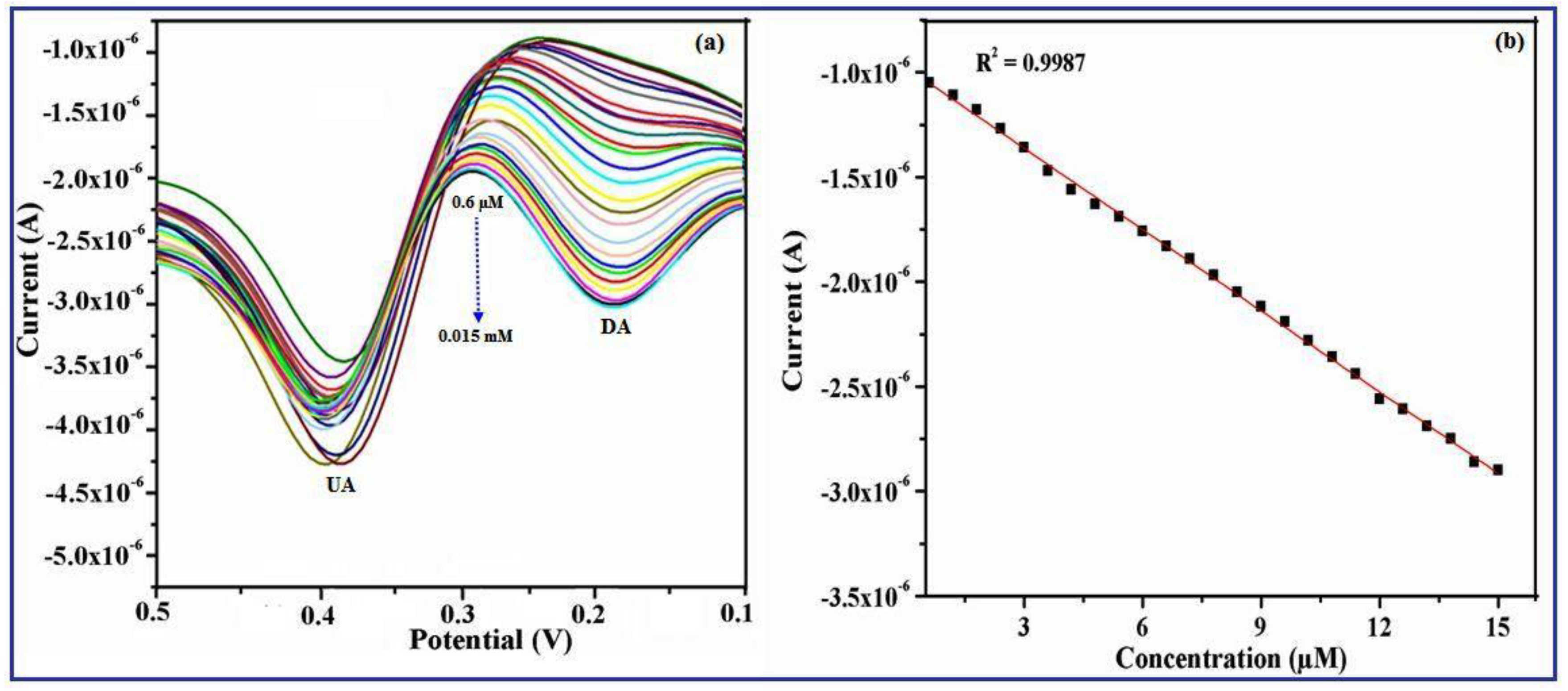 Catalysts 08 00512 g011