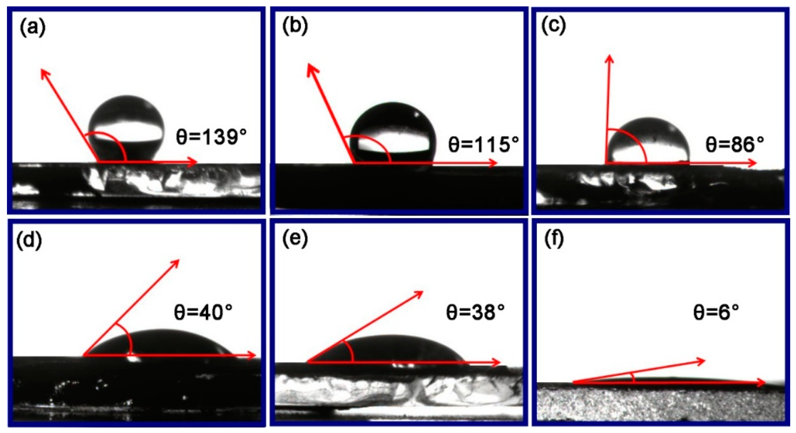 Catalysts 08 00513 g004 Catalysts 08 00513 g004