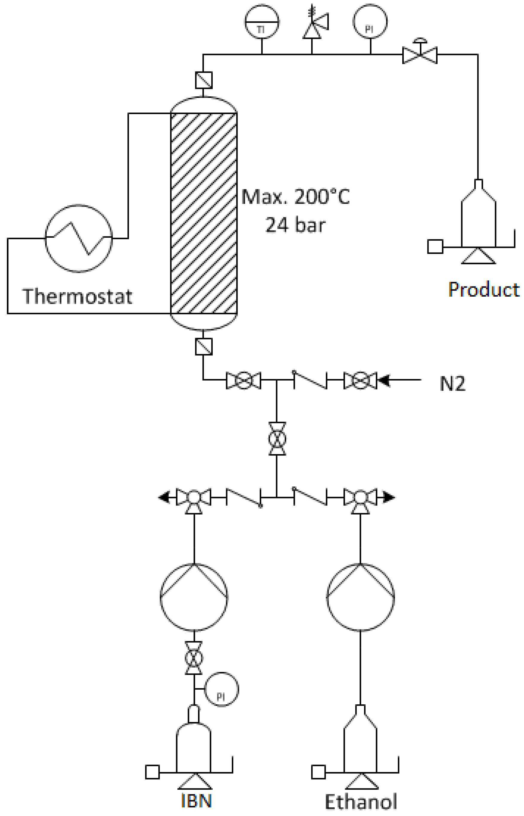 Catalysts 08 00514 g003