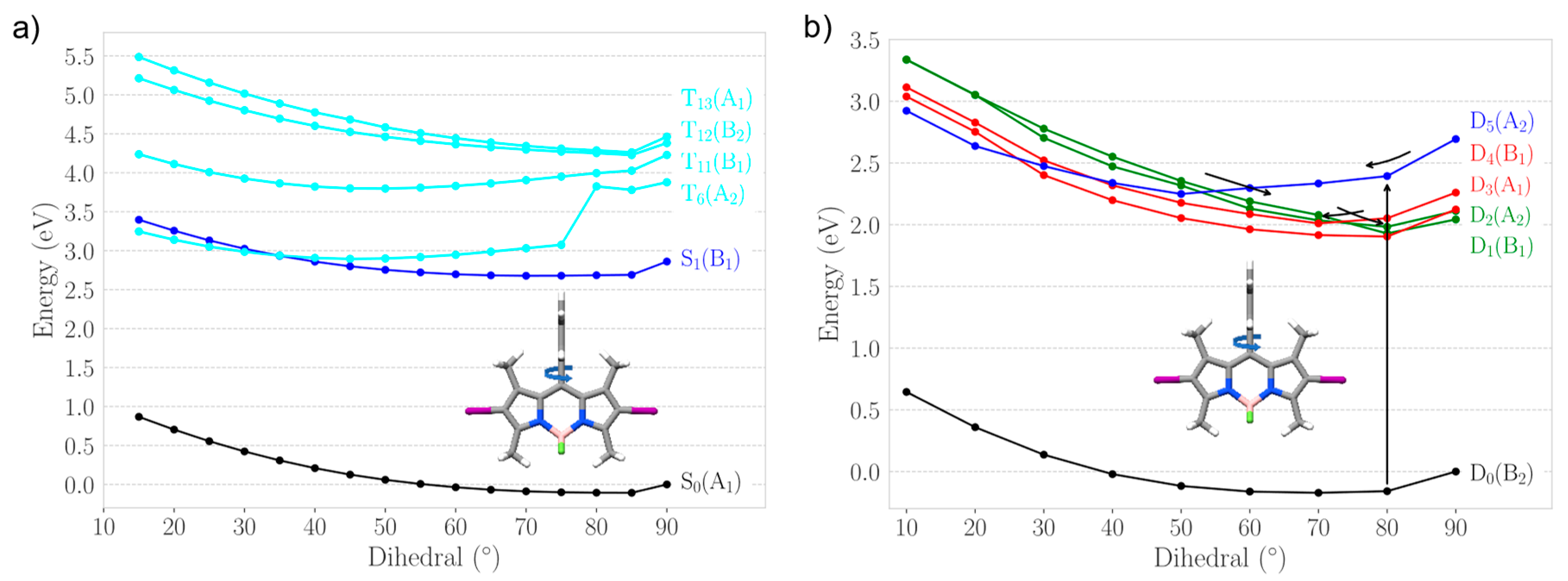 Catalysts 08 00520 g002