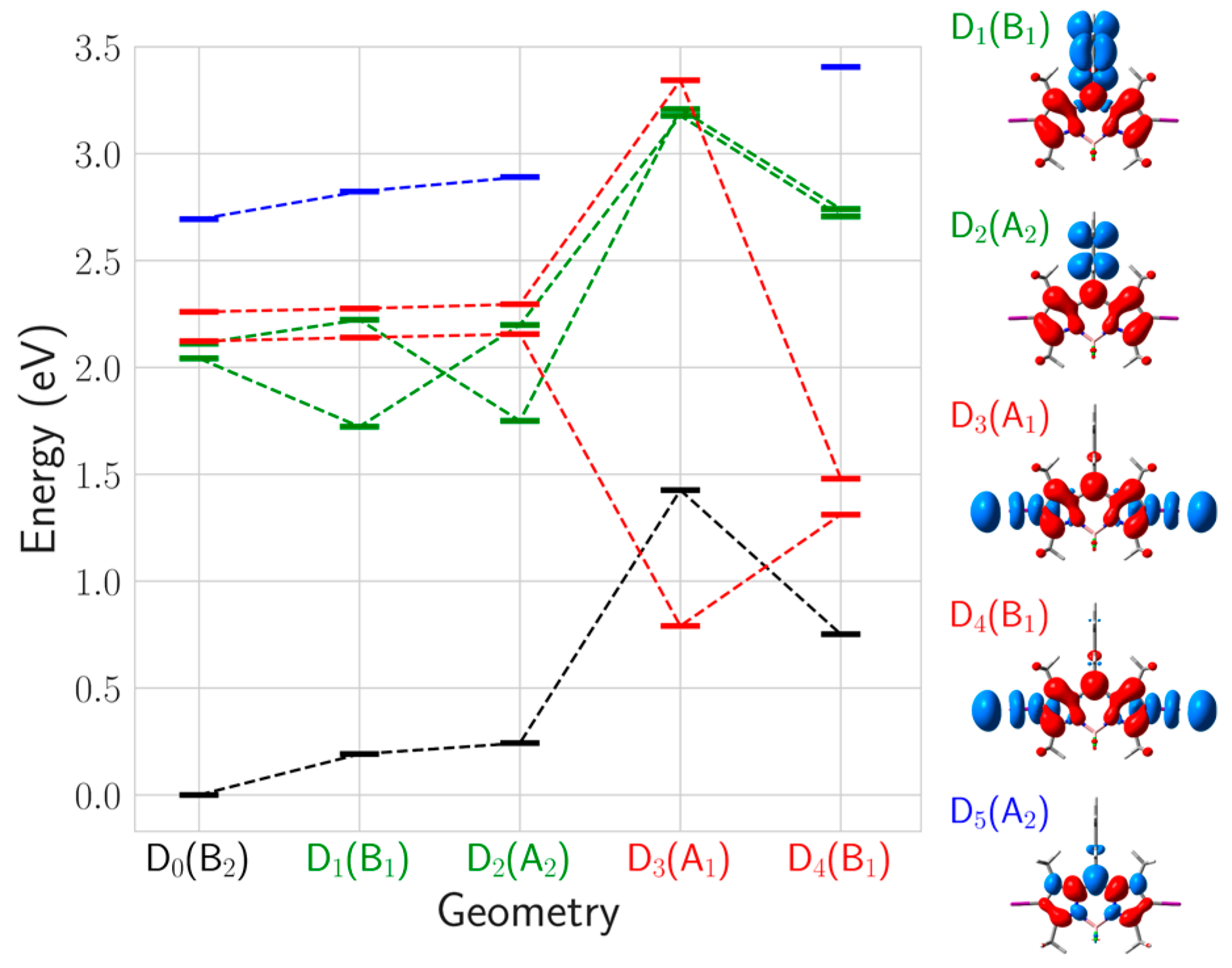 Catalysts 08 00520 g003