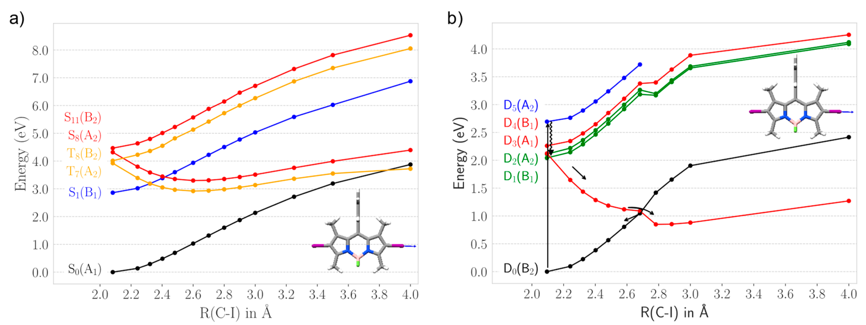 Catalysts 08 00520 g004