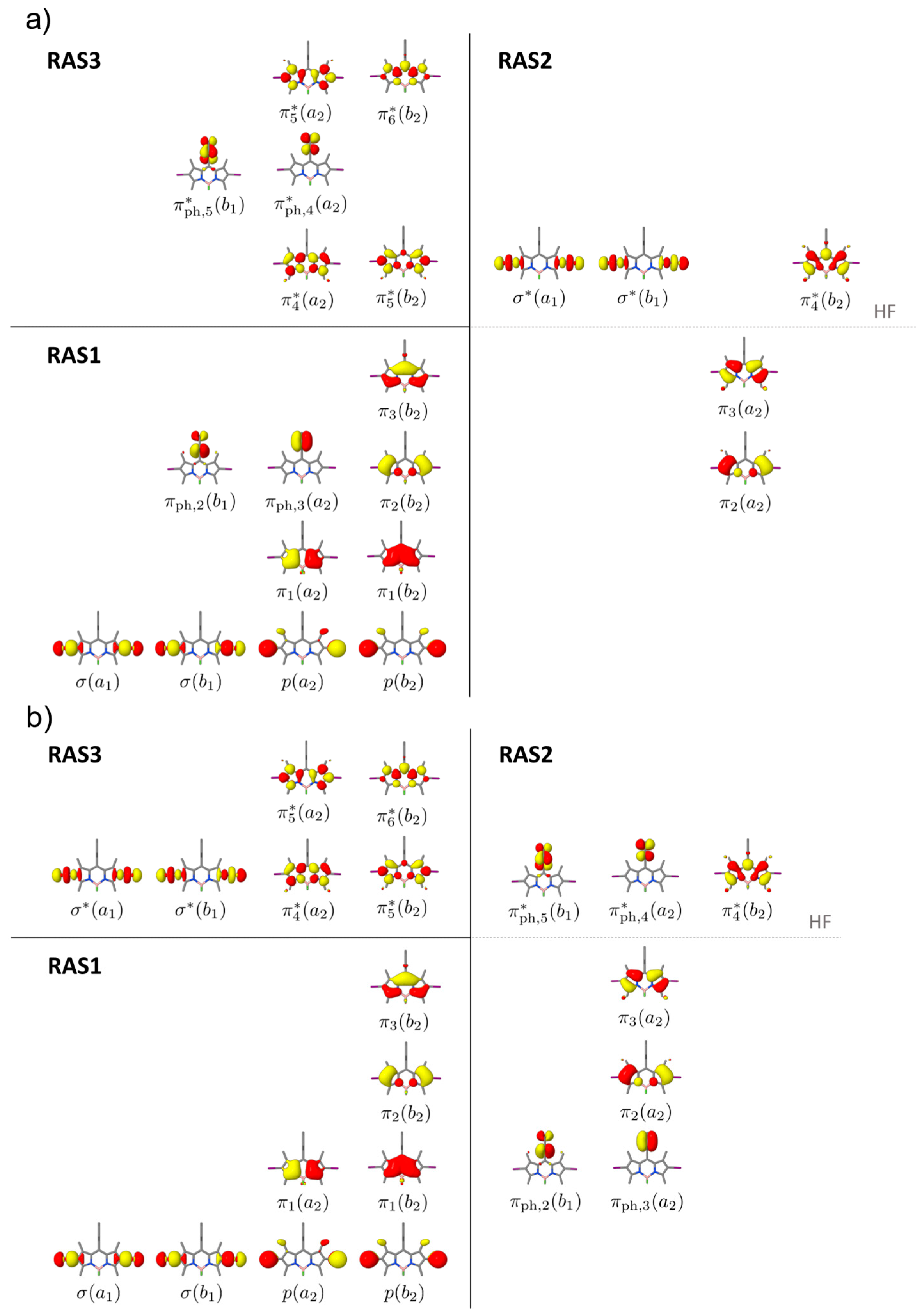 Catalysts 08 00520 g005