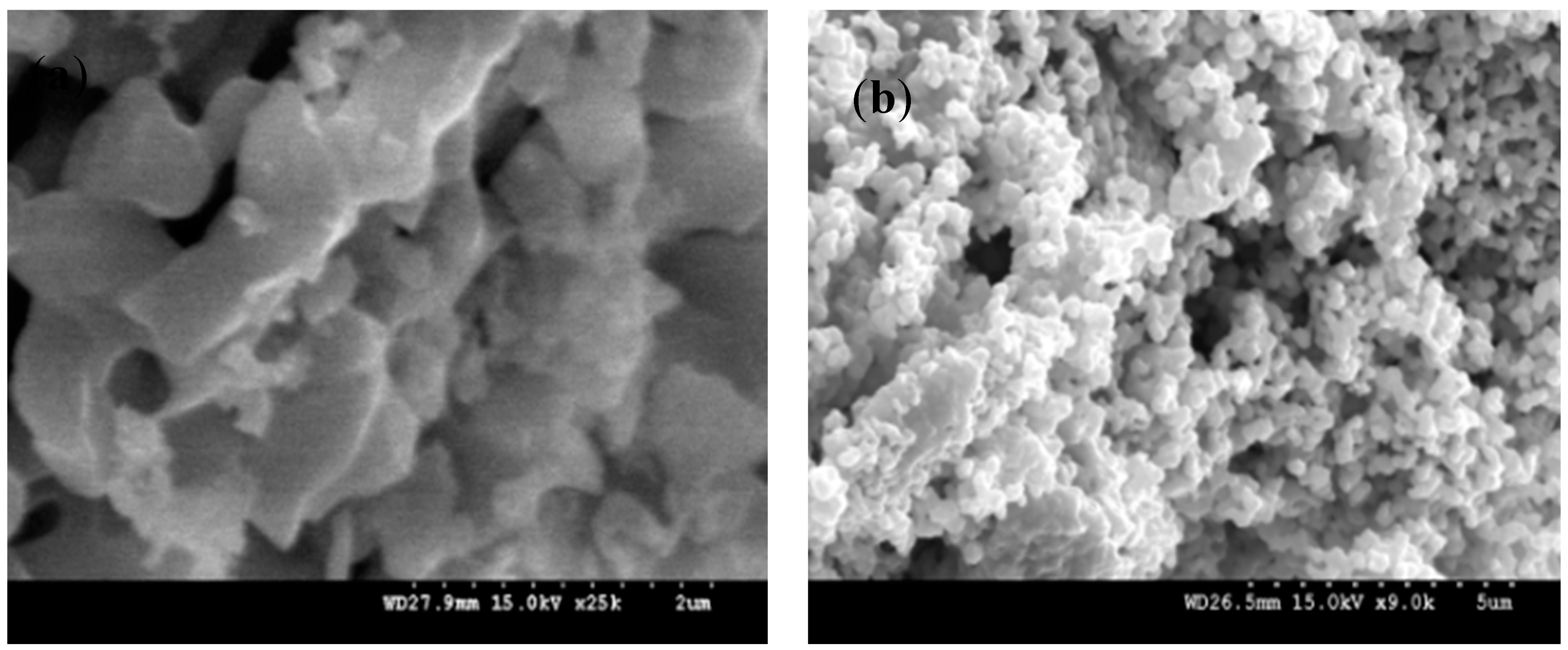 Catalysts 08 00521 g002a