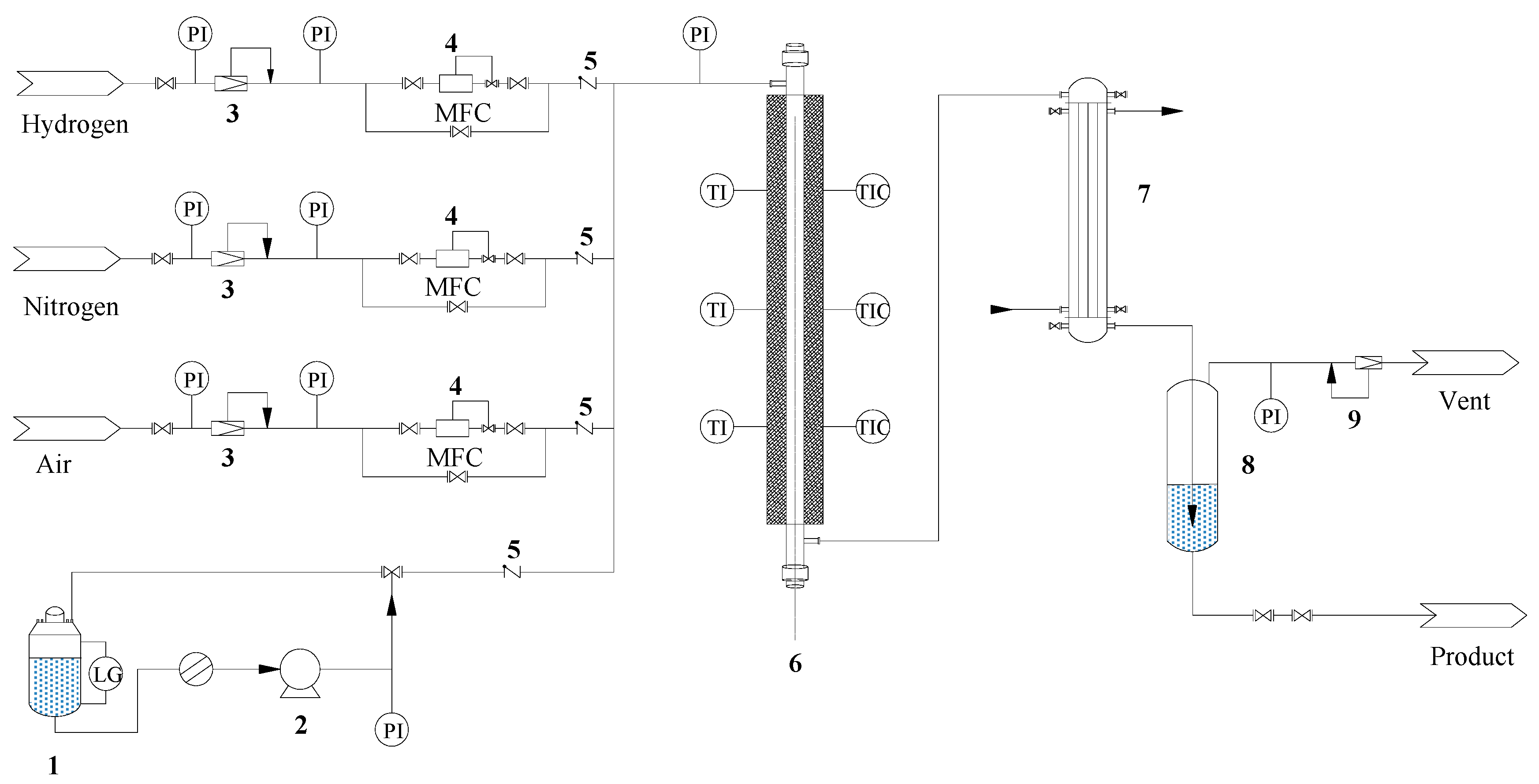 Catalysts 08 00522 g013
