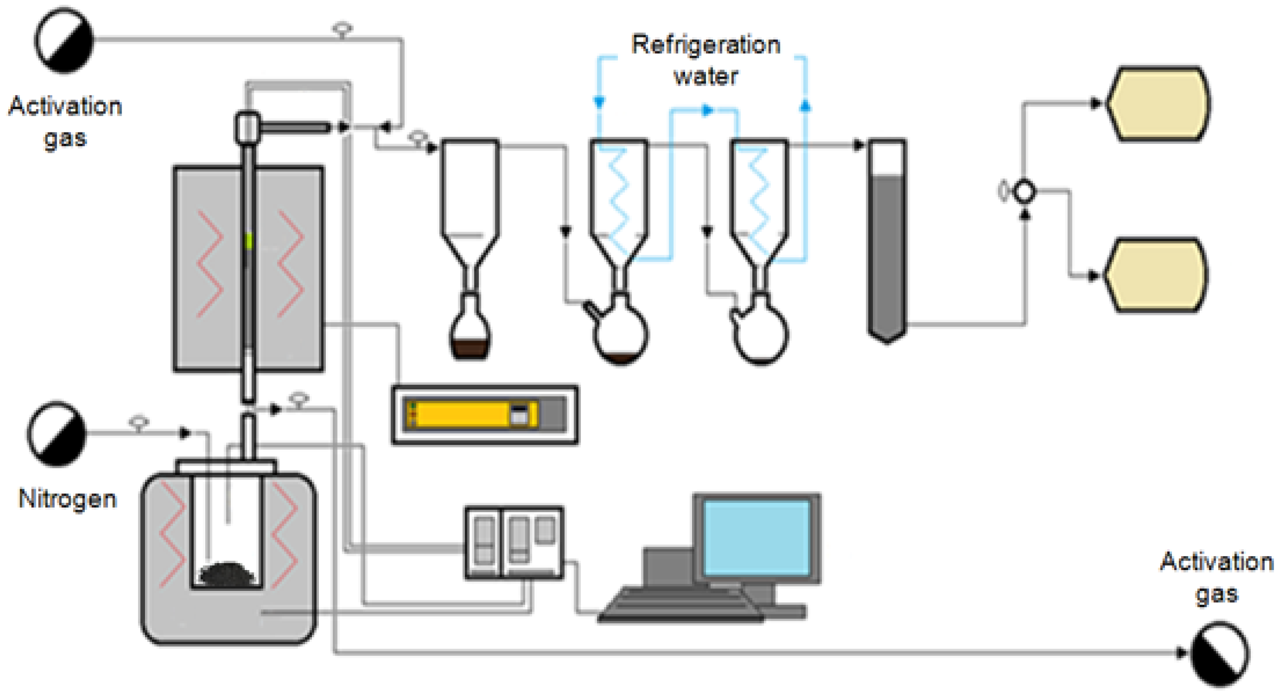 Catalysts 08 00523 g005