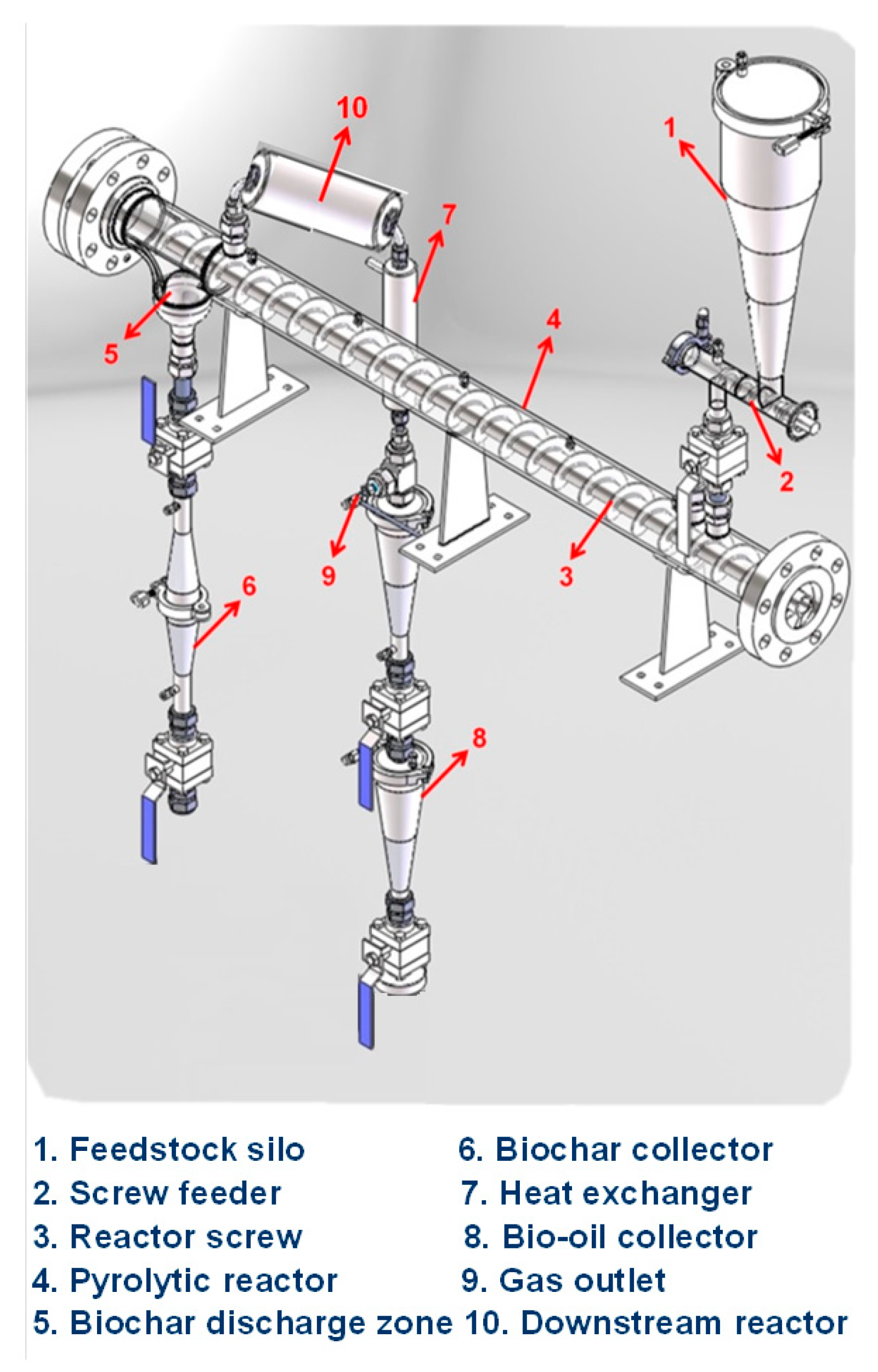 Catalysts 08 00524 g005