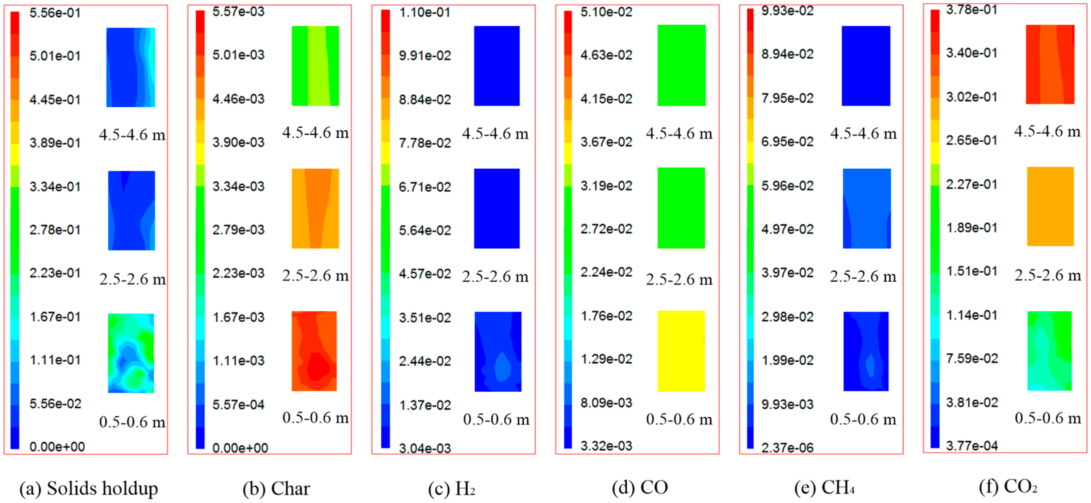Catalysts 08 00526 g004 Catalysts 08 00526 g004