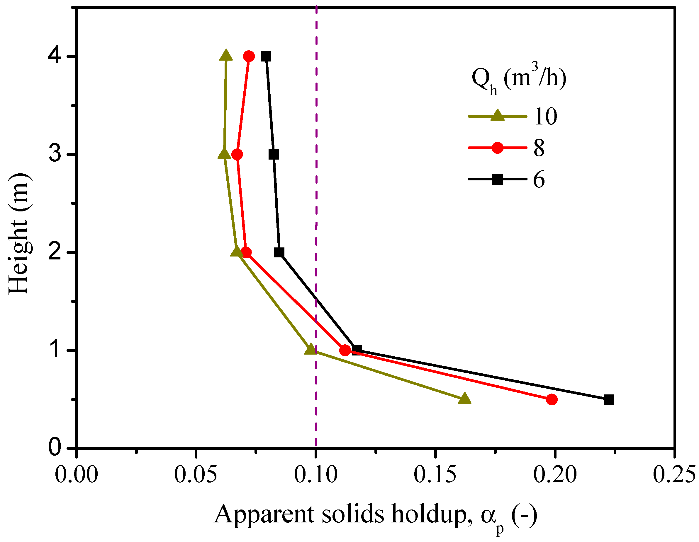Catalysts 08 00526 g009 Catalysts 08 00526 g009