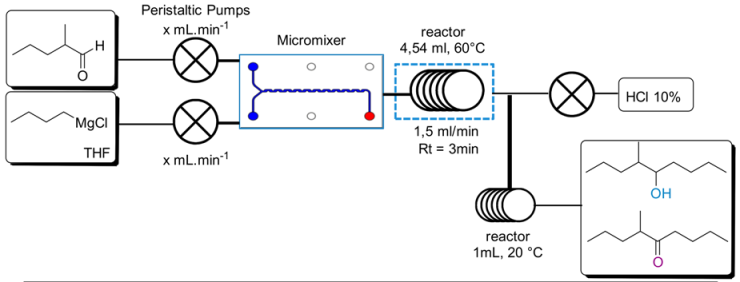 Catalysts 08 00529 i005