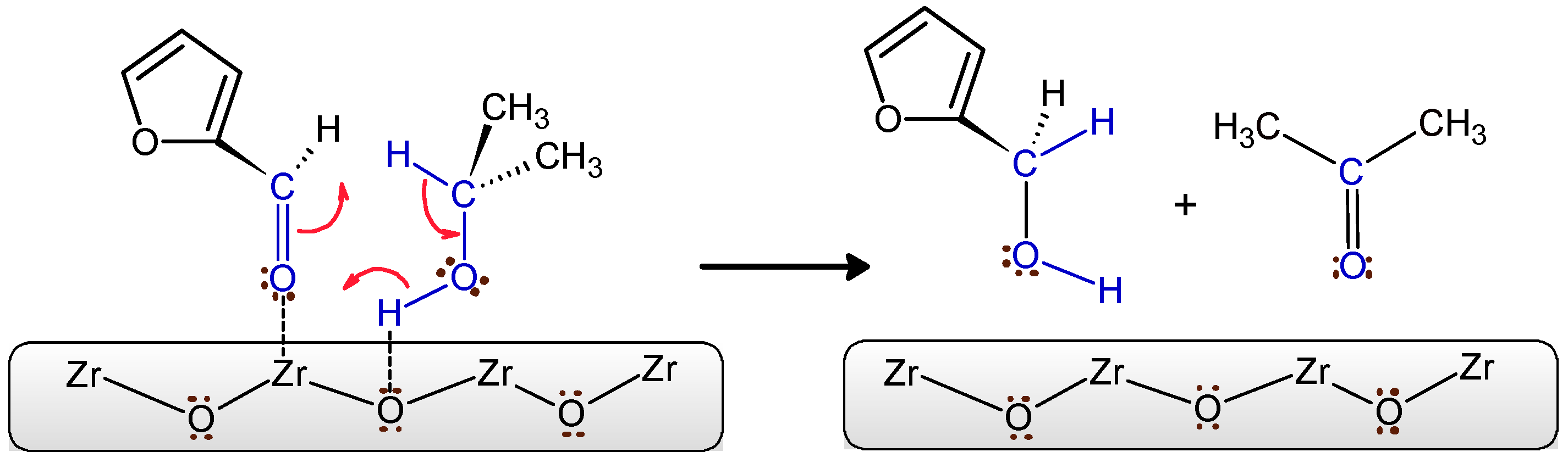 Catalysts 08 00539 g009