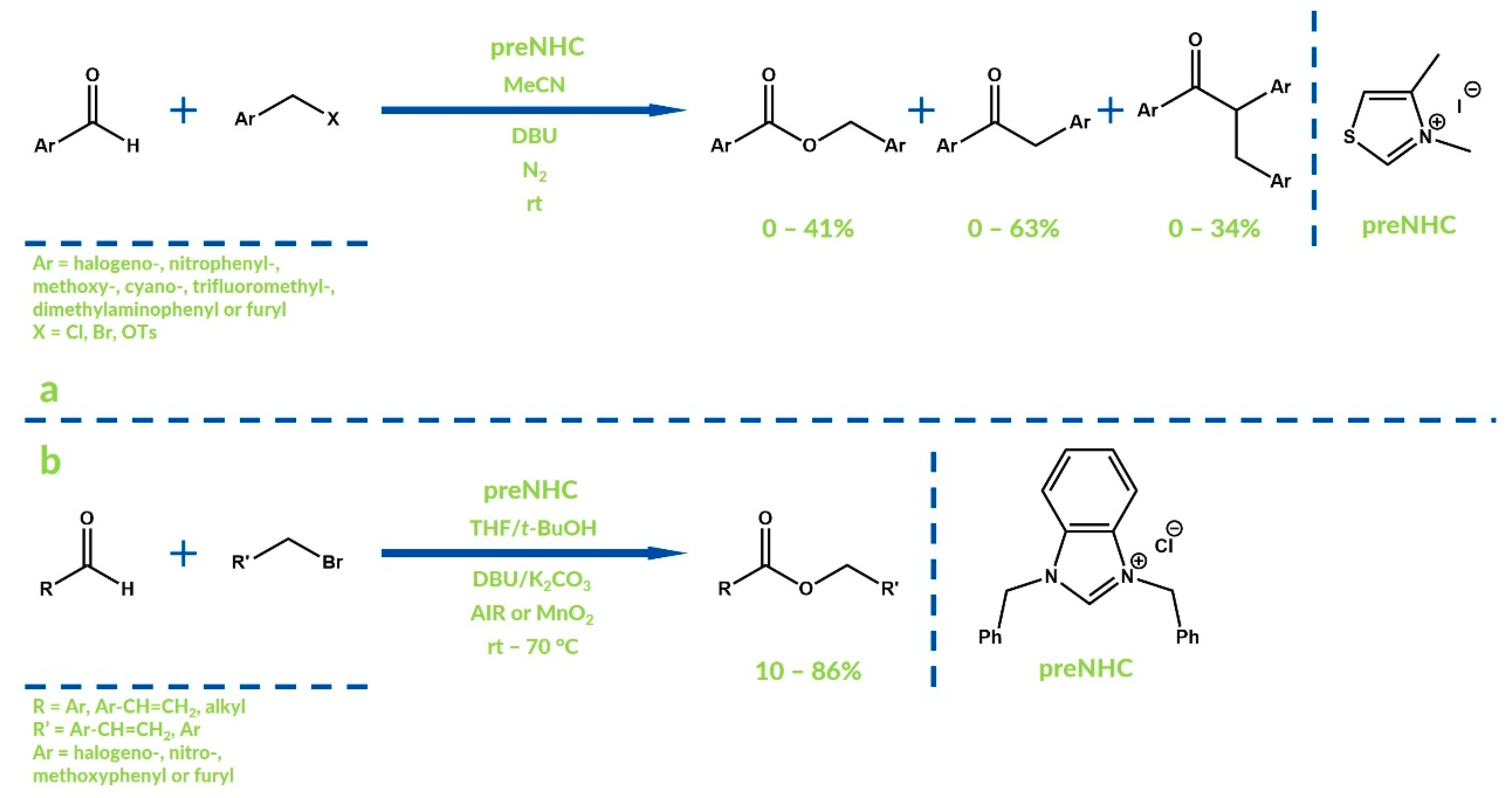 Catalysts 08 00549 g004 Catalysts 08 00549 g004