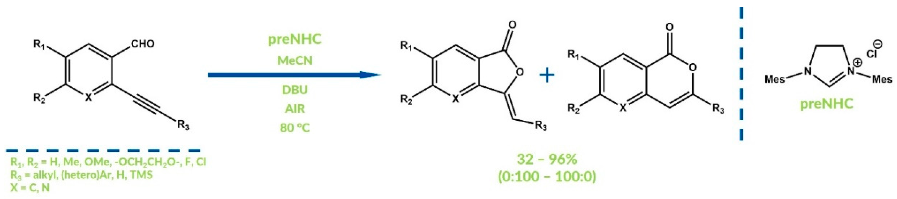 Catalysts 08 00549 g005 Catalysts 08 00549 g005