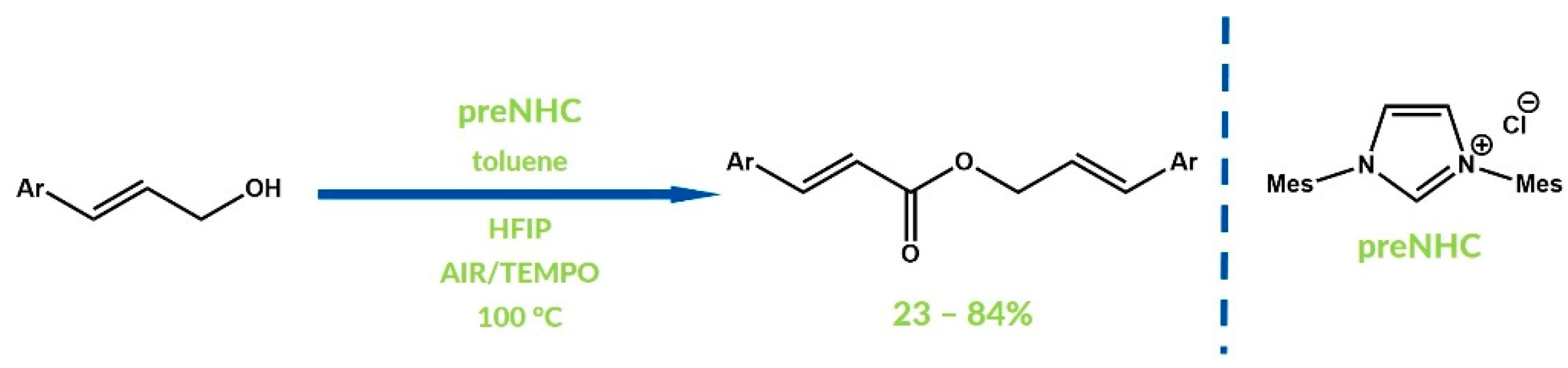 Catalysts 08 00549 g009 Catalysts 08 00549 g009