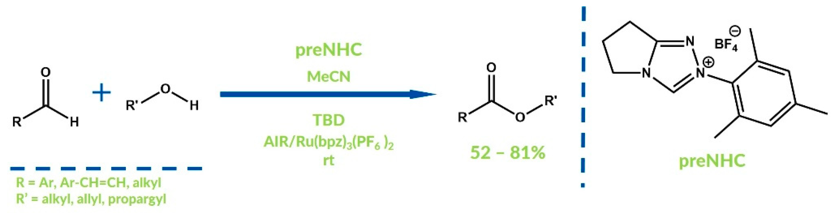 Catalysts 08 00549 g010 Catalysts 08 00549 g010