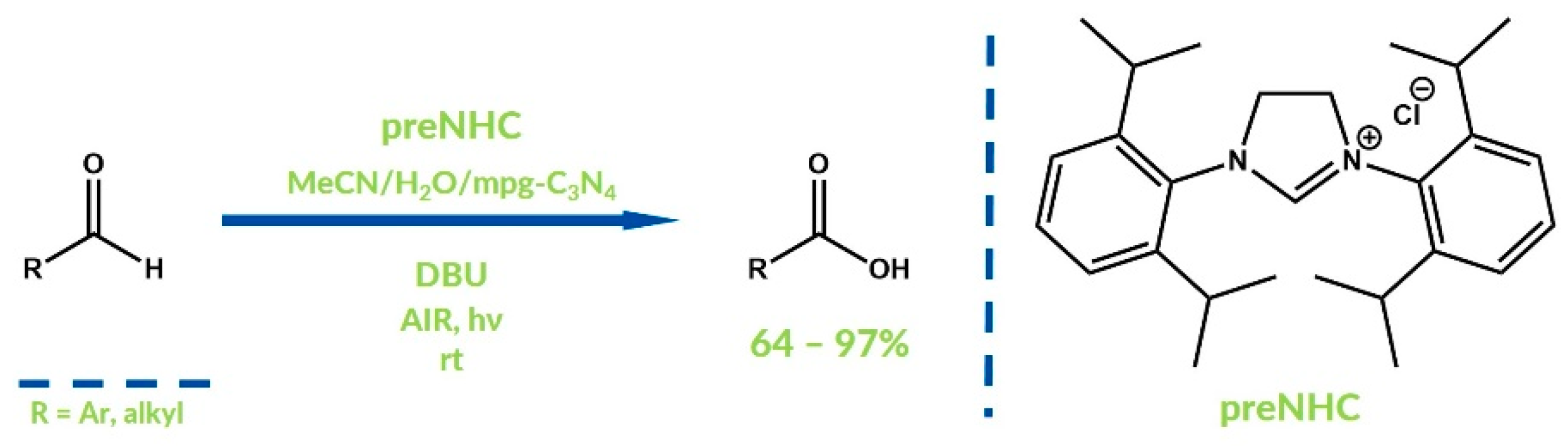 Catalysts 08 00549 g012 Catalysts 08 00549 g012
