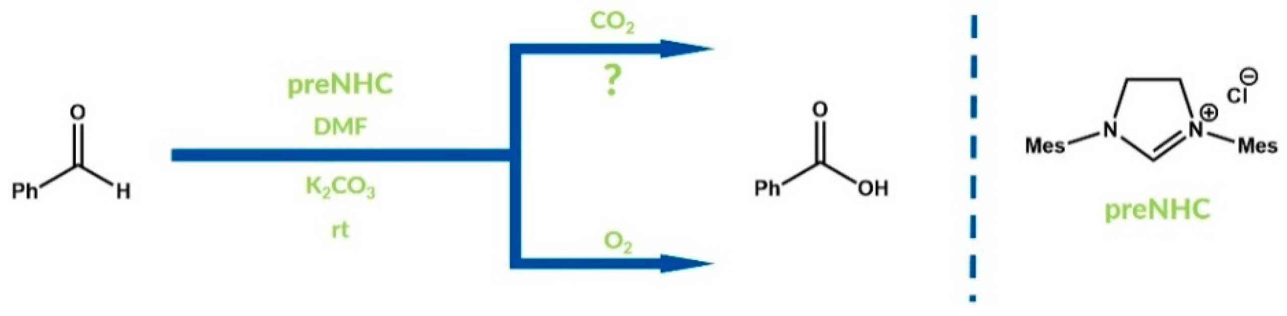 Catalysts 08 00549 g013 Catalysts 08 00549 g013