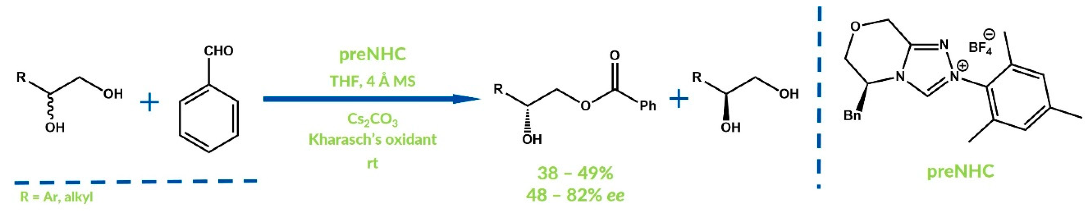 Catalysts 08 00549 g018 Catalysts 08 00549 g018