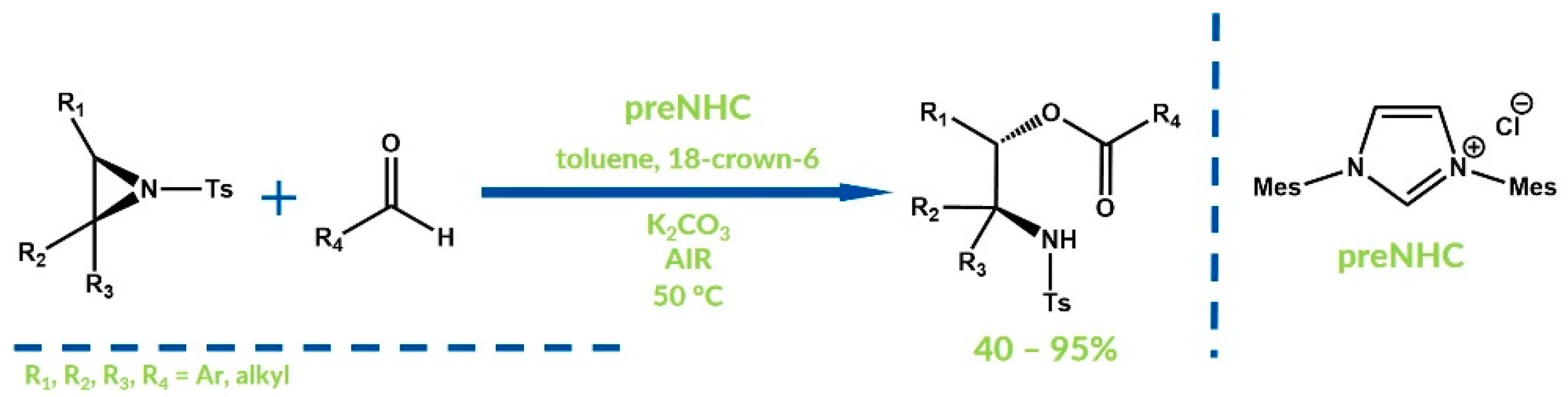 Catalysts 08 00549 g022 Catalysts 08 00549 g022