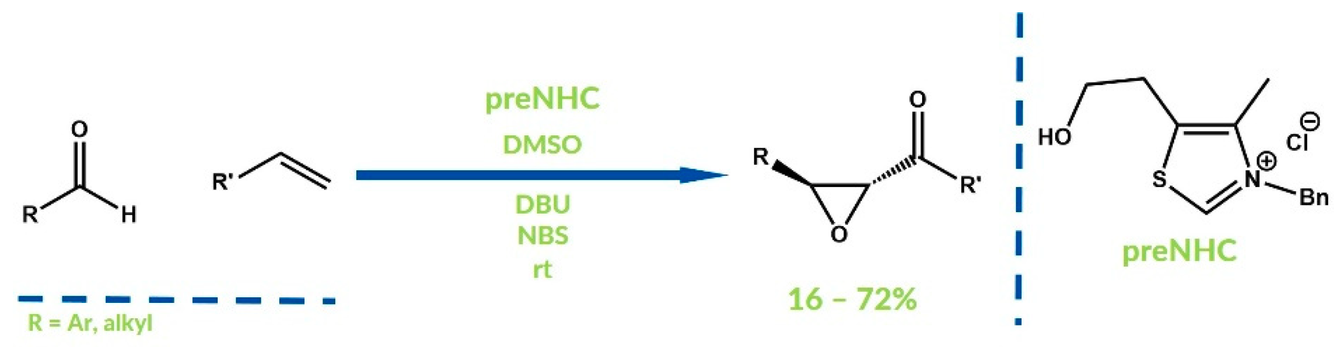 Catalysts 08 00549 g024 Catalysts 08 00549 g024