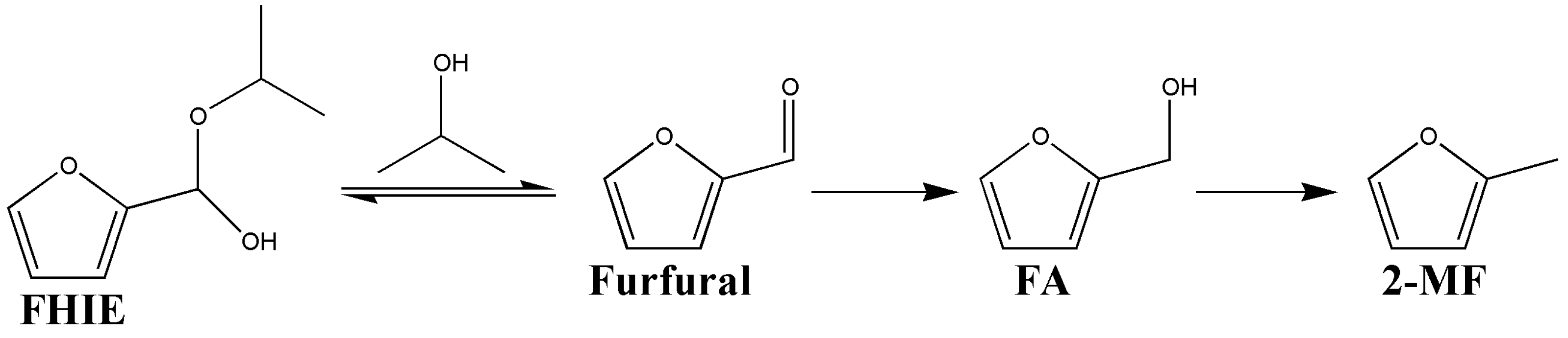 Catalysts 08 00560 g001 Catalysts 08 00560 g001