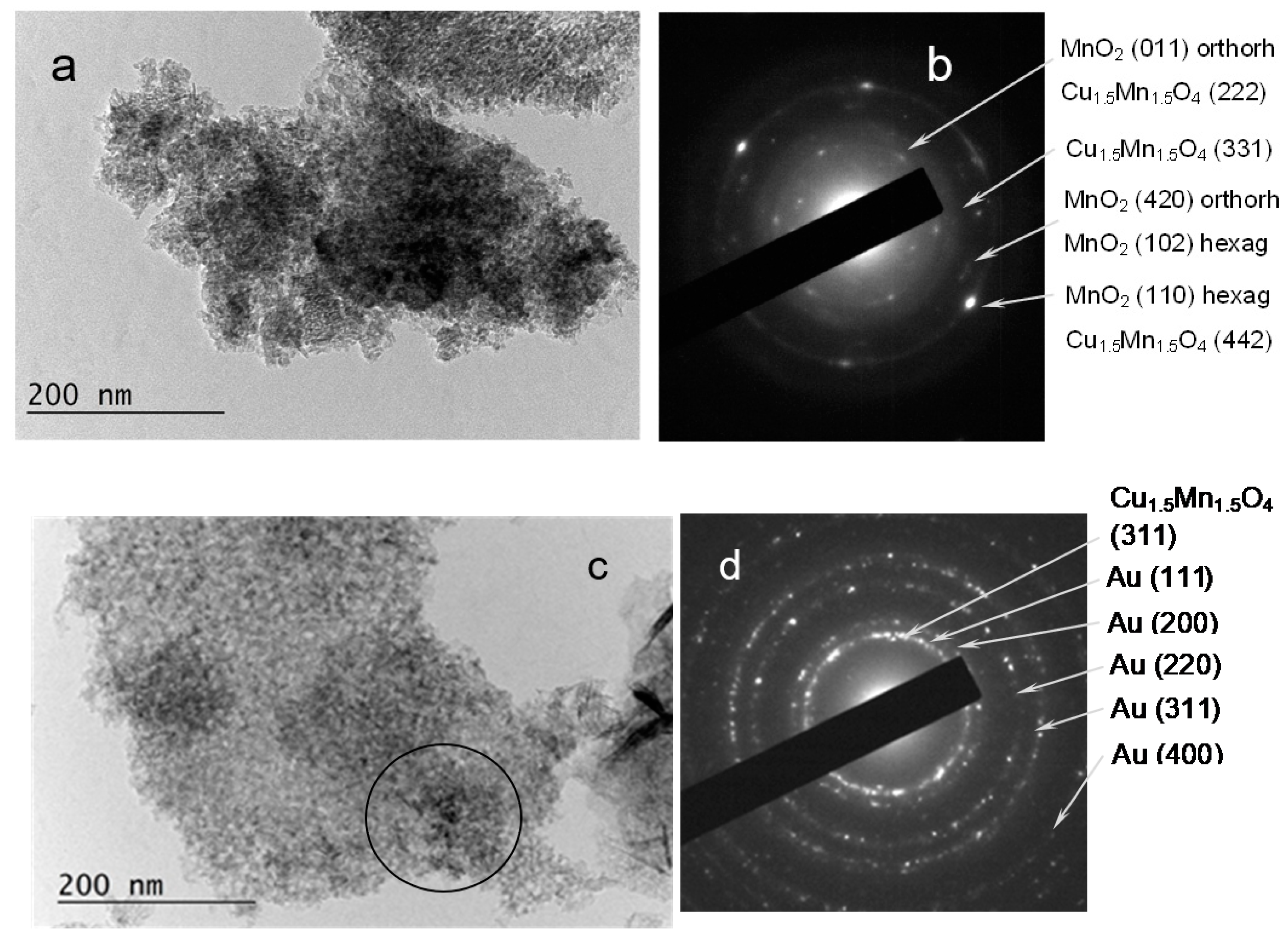 Catalysts 08 00563 g005