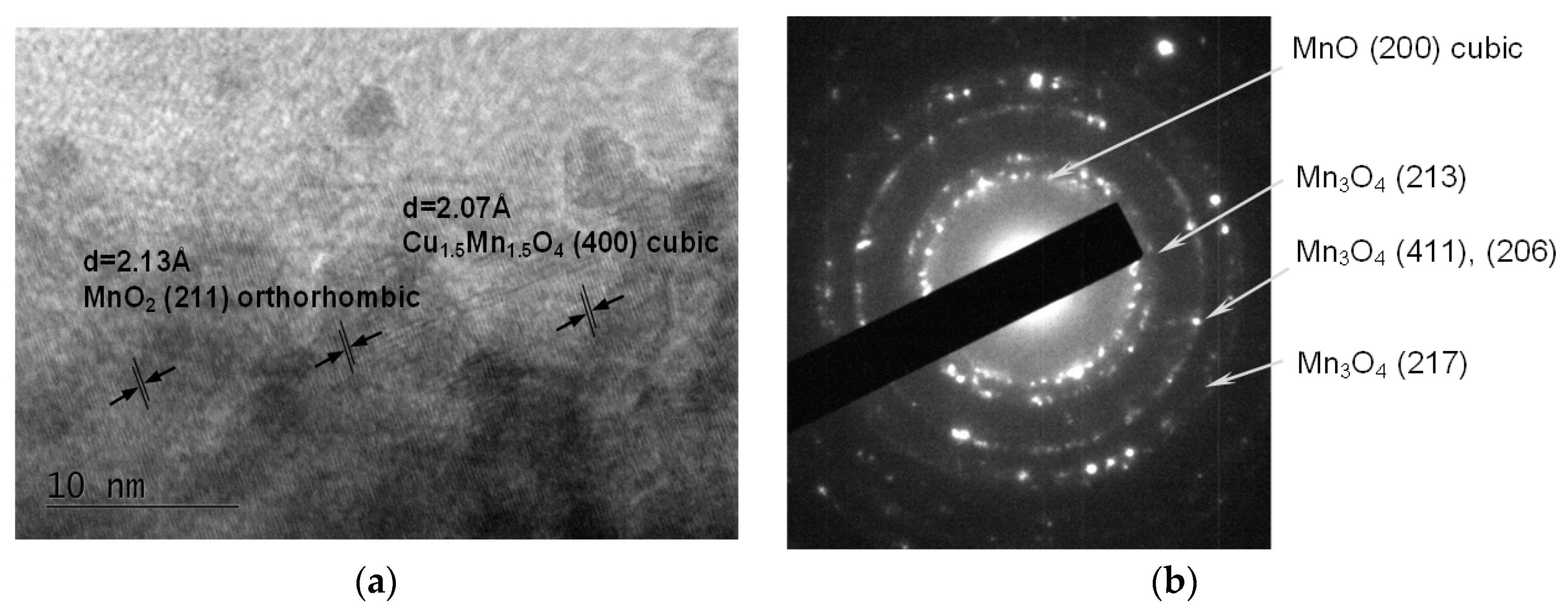 Catalysts 08 00563 g006