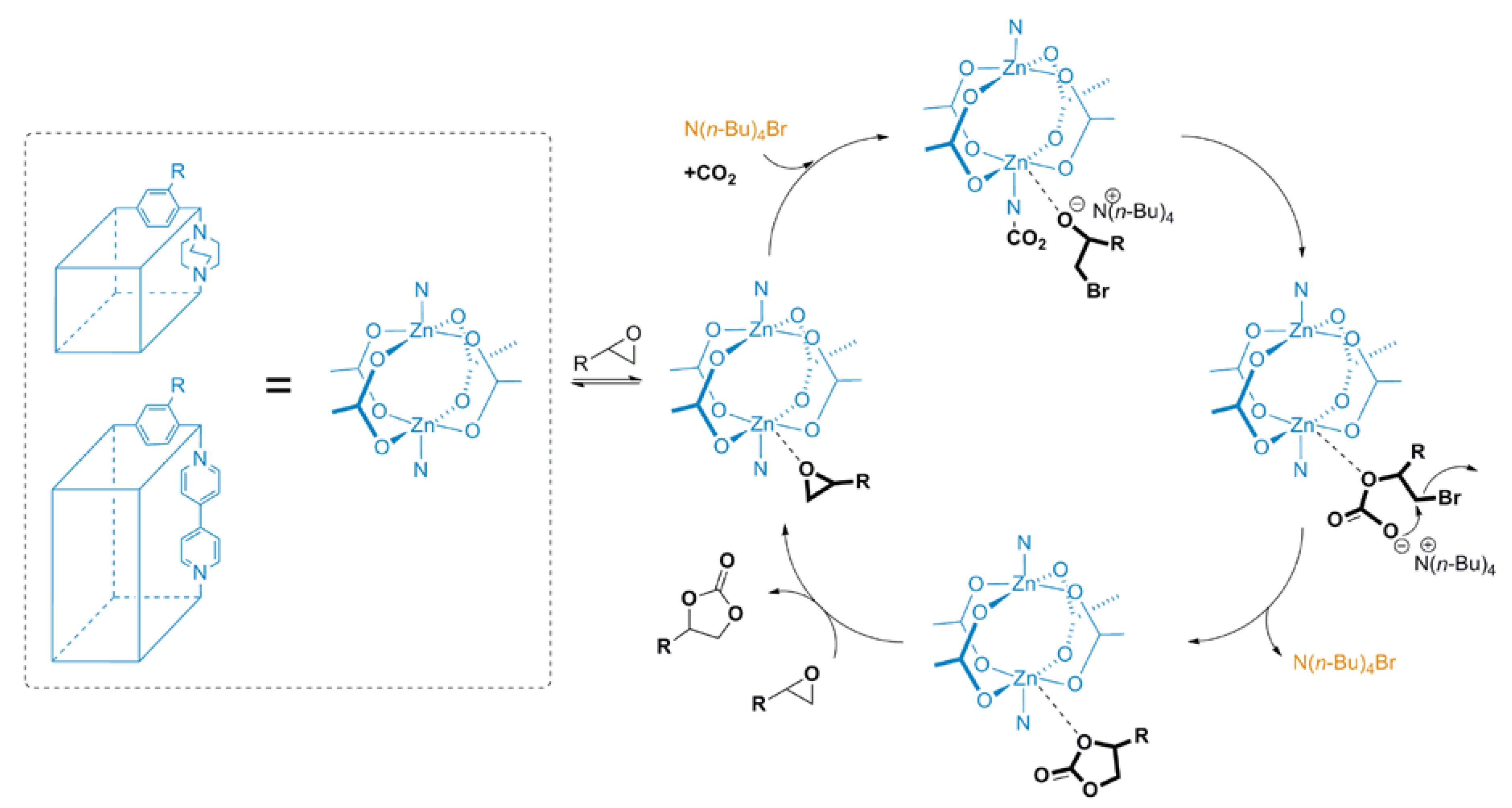 Catalysts 08 00565 sch002 550