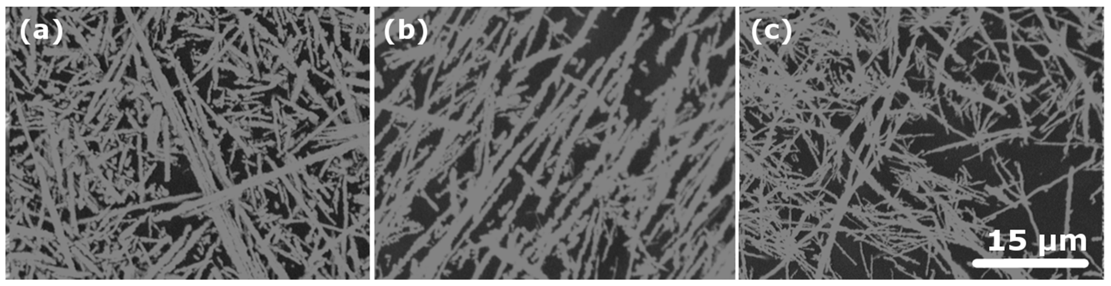 Catalysts 08 00566 g001 Catalysts 08 00566 g001