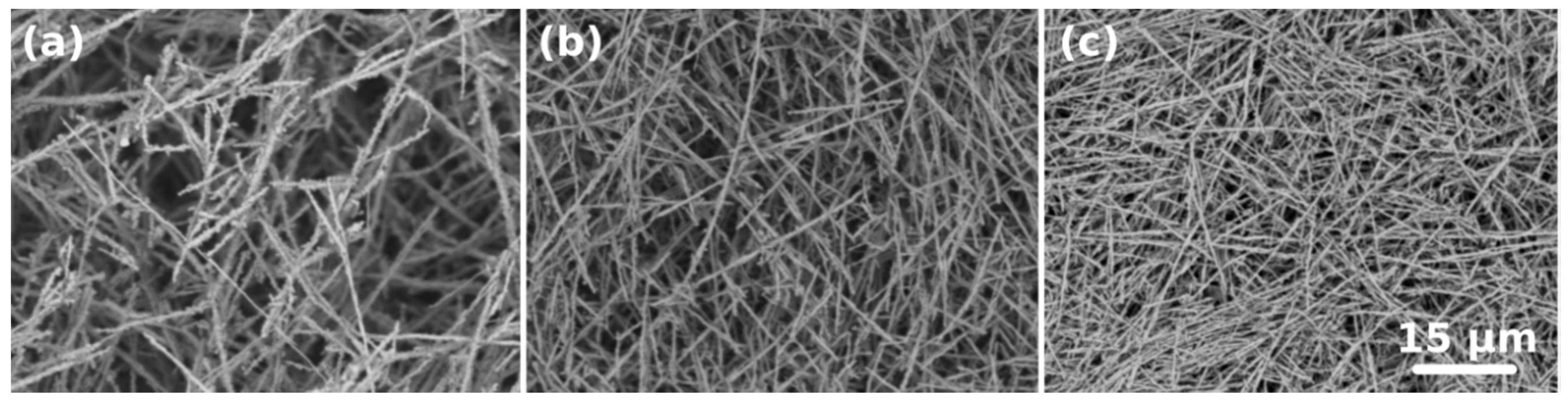 Catalysts 08 00566 g002 Catalysts 08 00566 g002