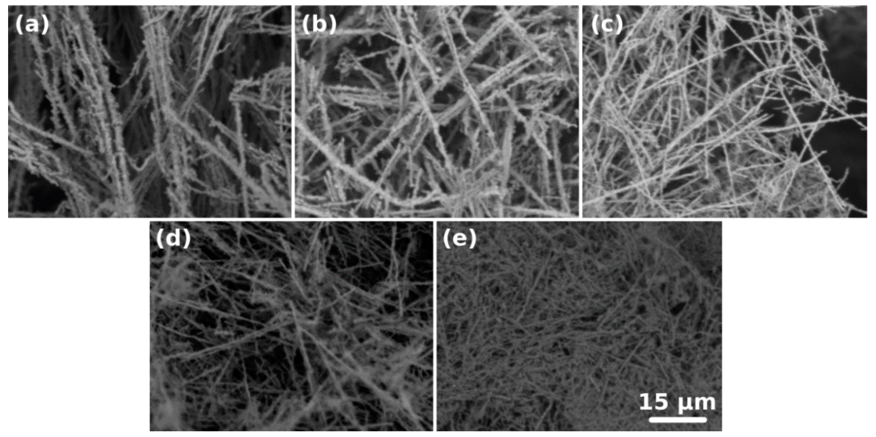 Catalysts 08 00566 g003 Catalysts 08 00566 g003