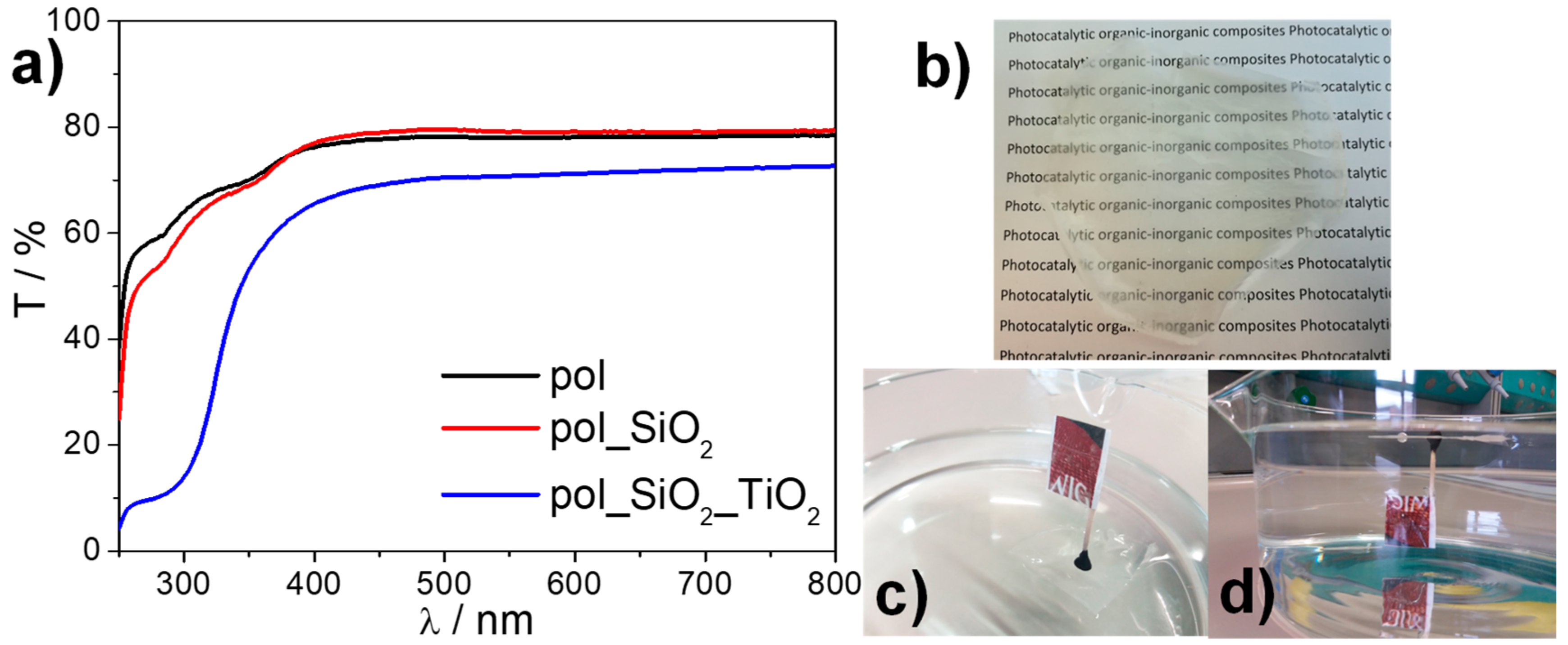 Catalysts 08 00568 g004 Catalysts 08 00568 g004