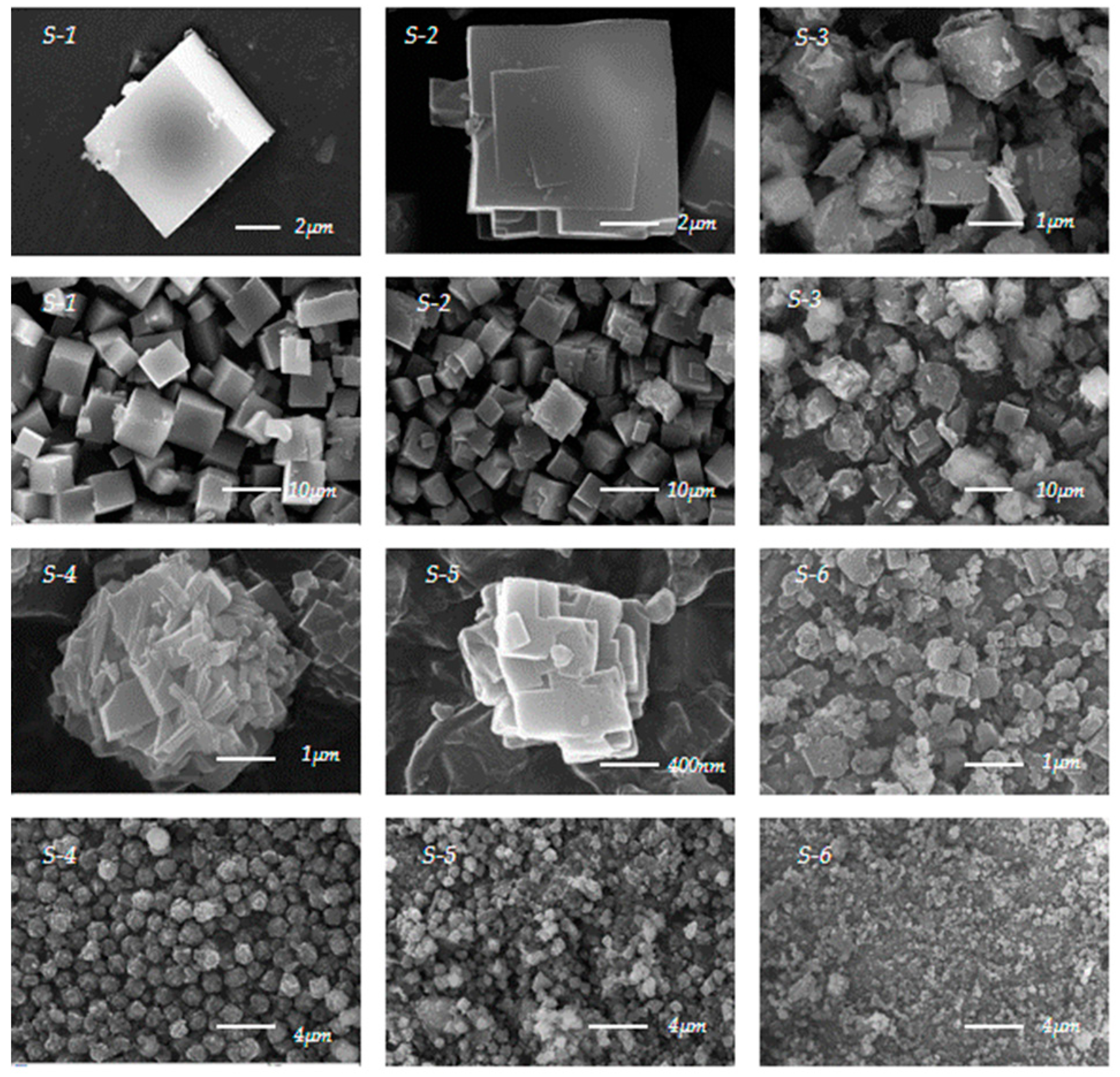 Catalysts 08 00570 g002 Catalysts 08 00570 g002