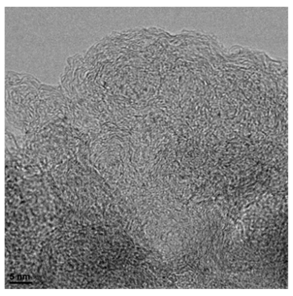 Catalysts 08 00572 g005
