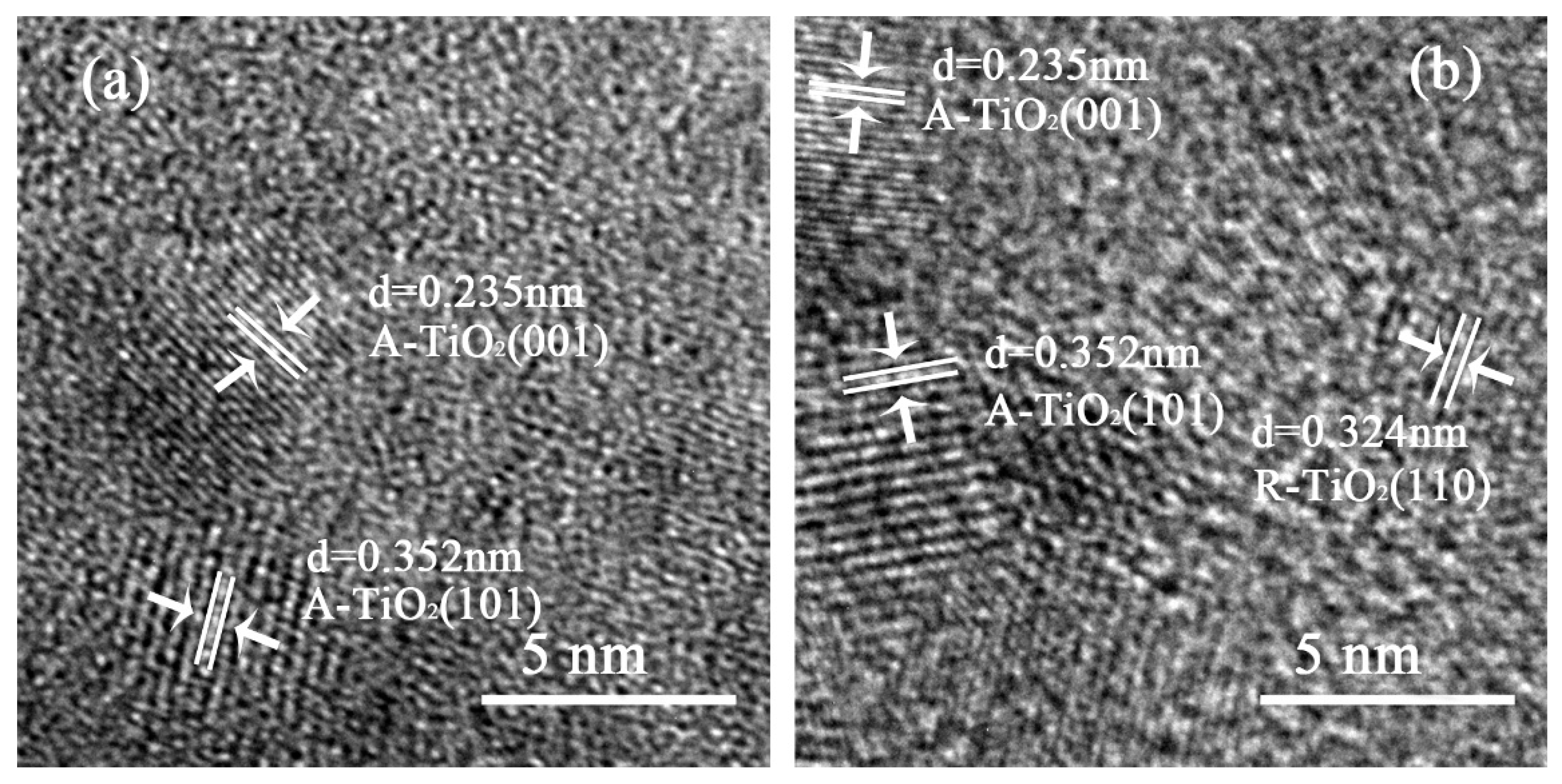 Catalysts 08 00575 g002