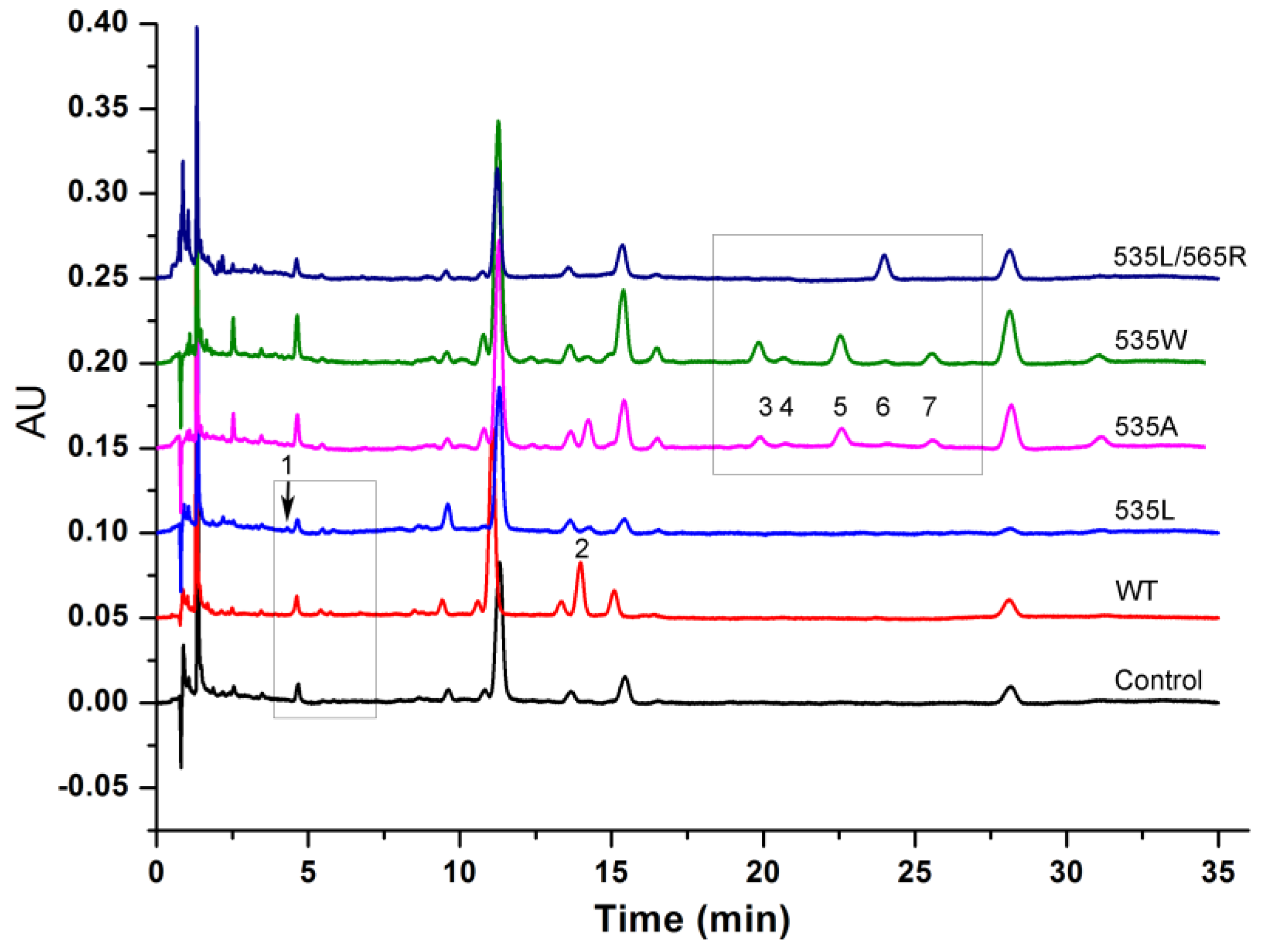 Catalysts 08 00577 g005