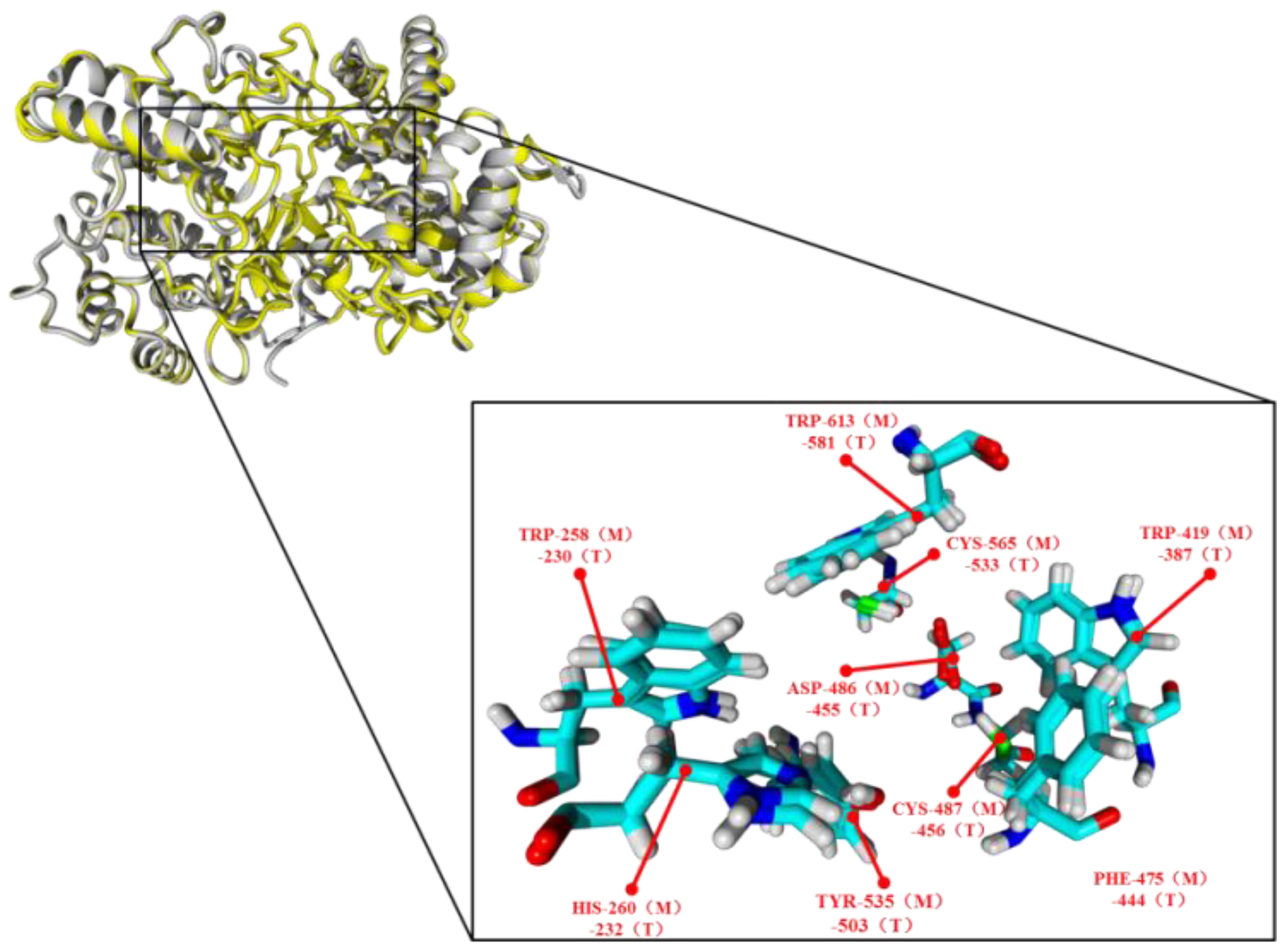 Catalysts 08 00577 g0a2