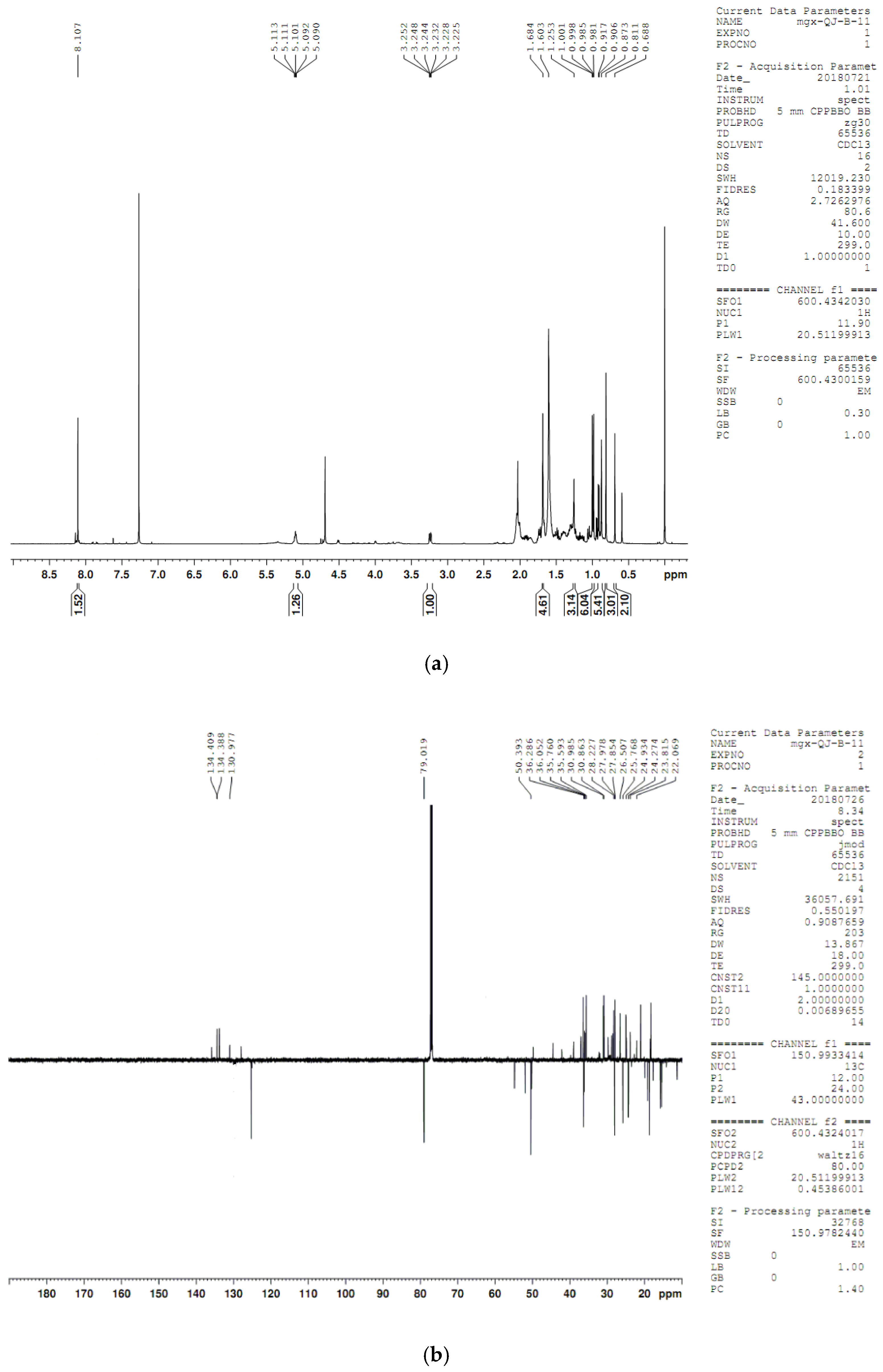 Catalysts 08 00577 g0a4a