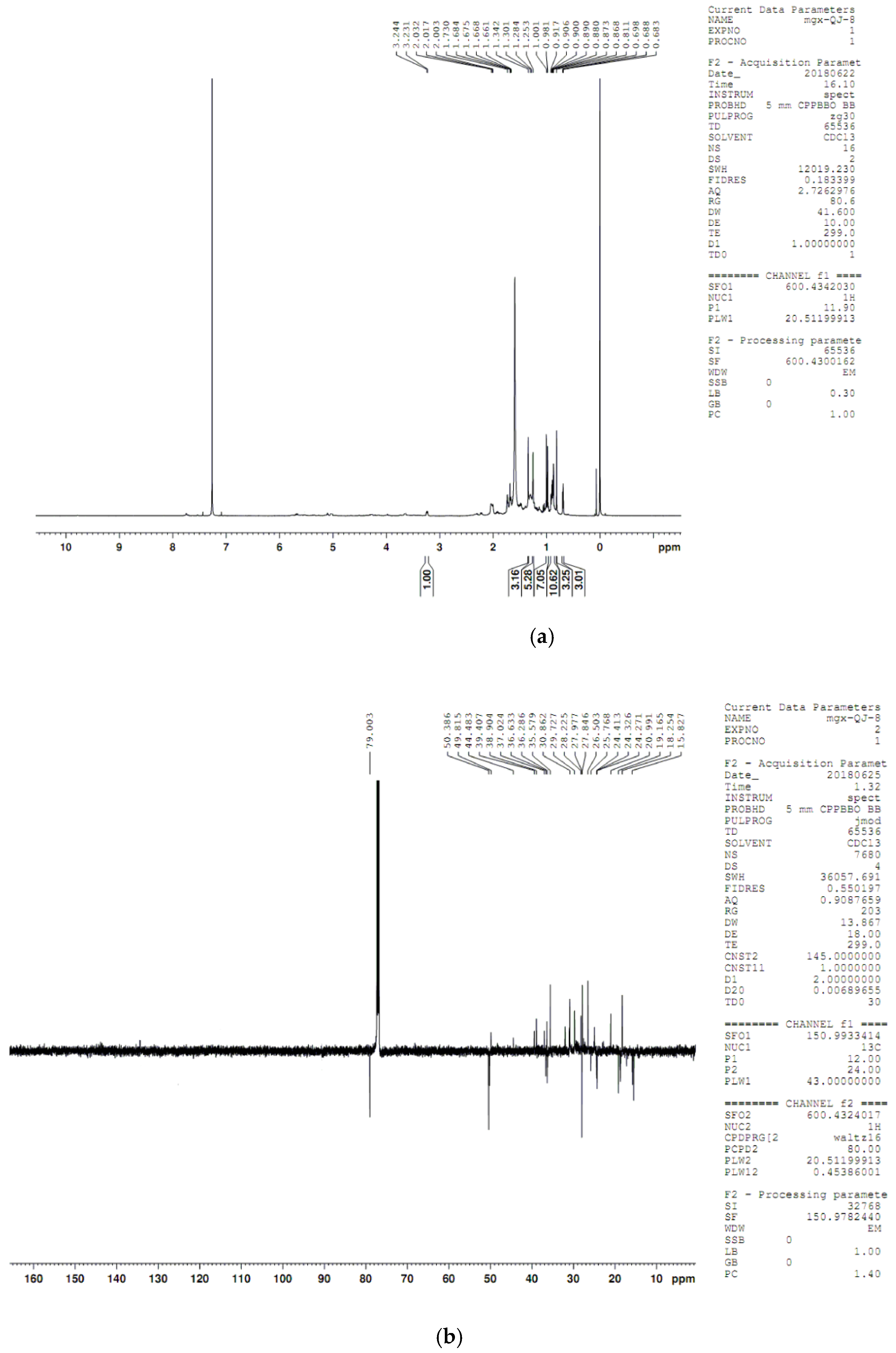 Catalysts 08 00577 g0a5a