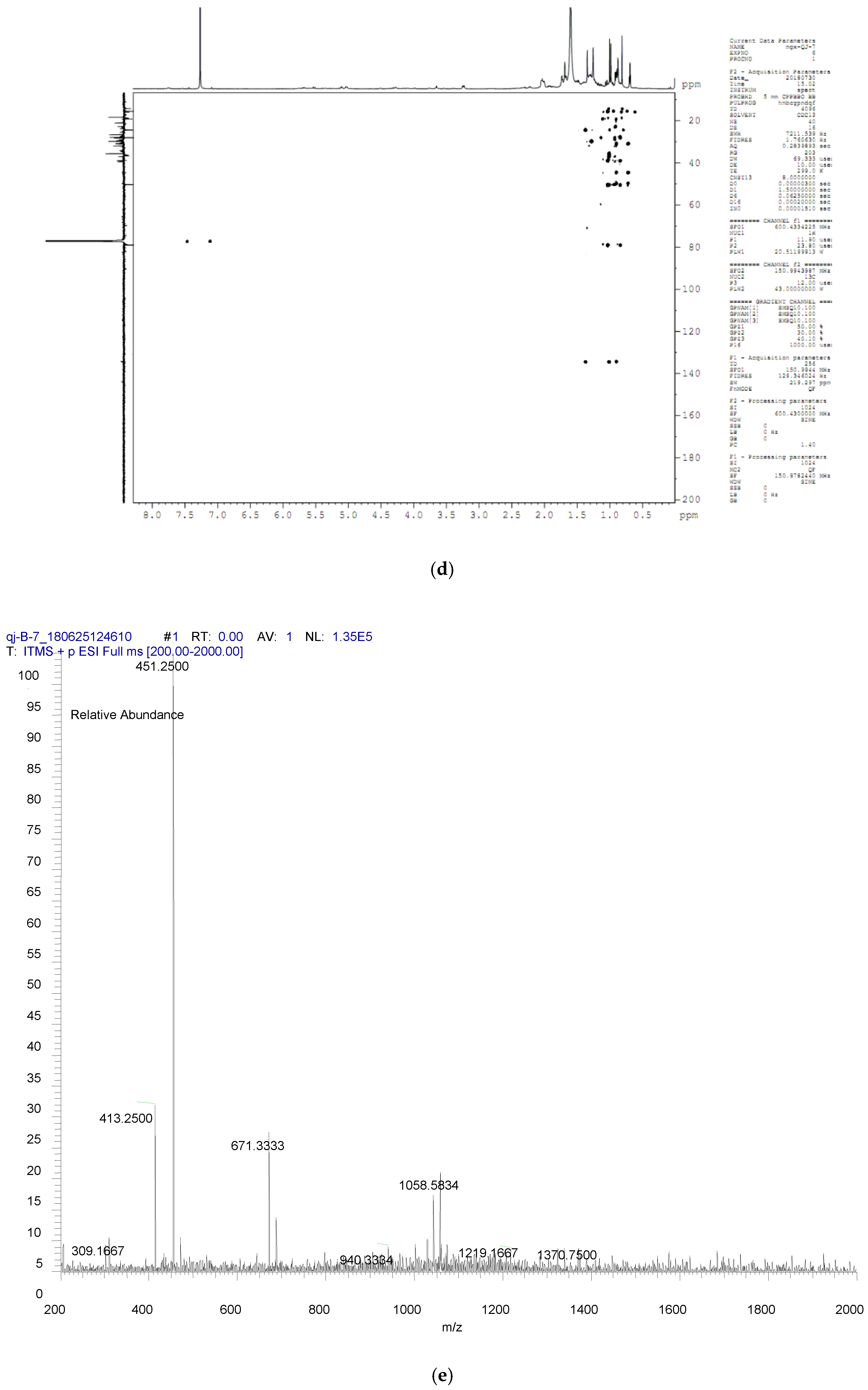 Catalysts 08 00577 g0a6c