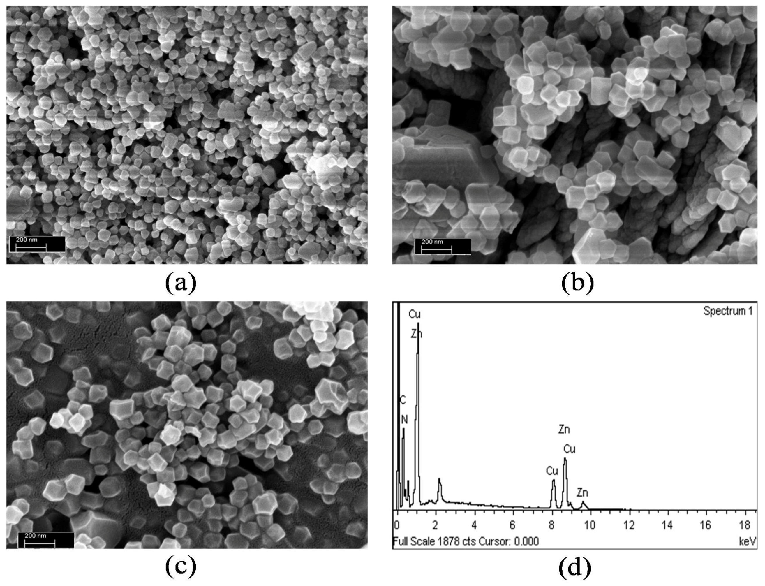 Catalysts 08 00581 g005 Catalysts 08 00581 g005