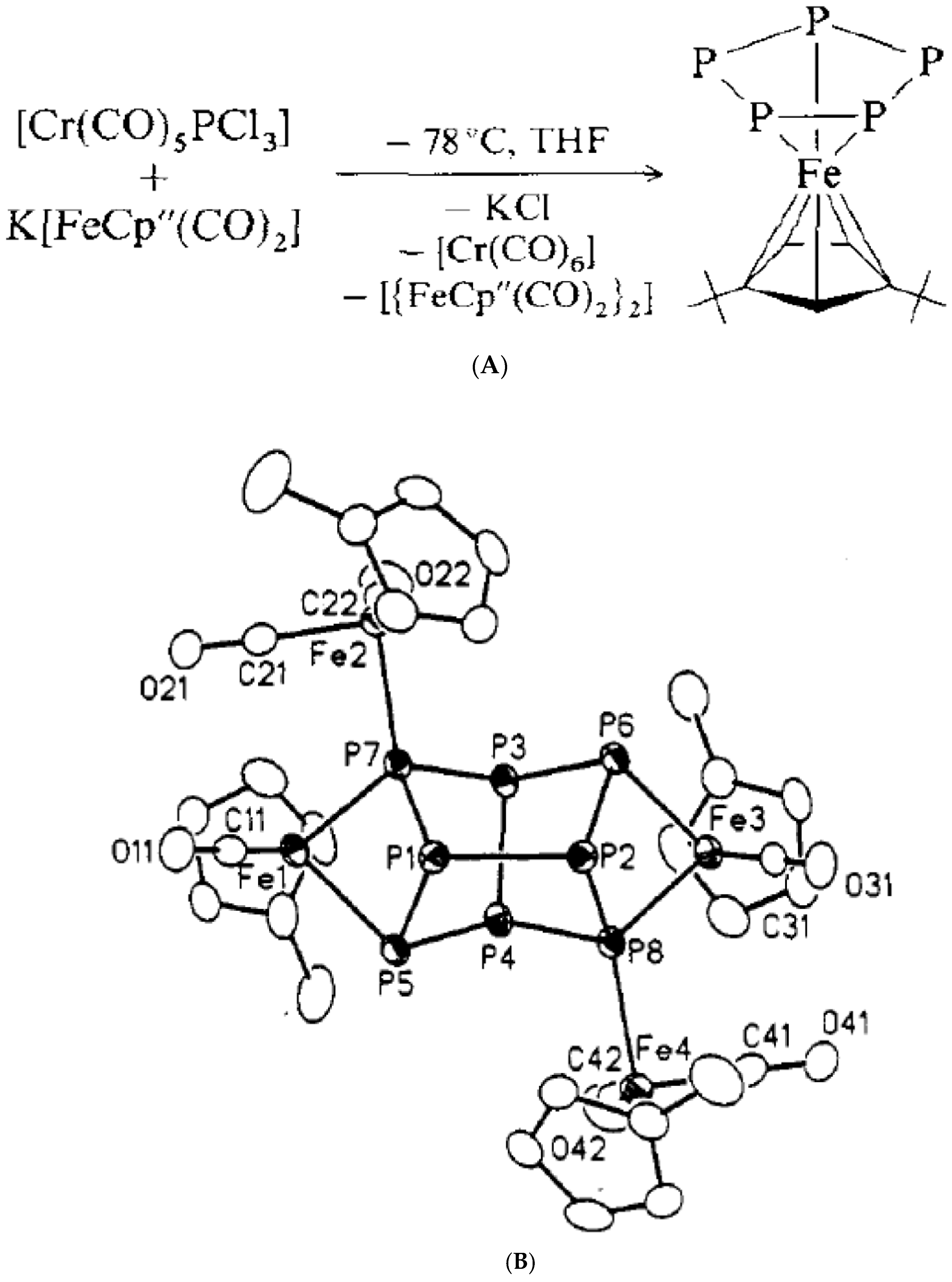 Catalysts 08 00583 g020