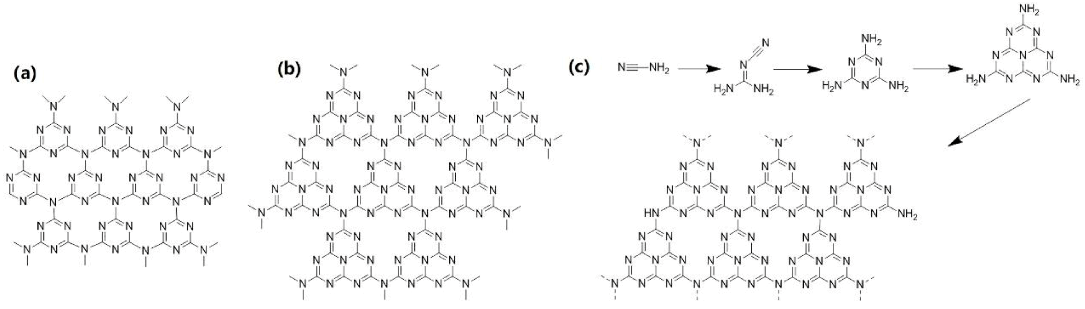Catalysts 08 00590 g010 Catalysts 08 00590 g010