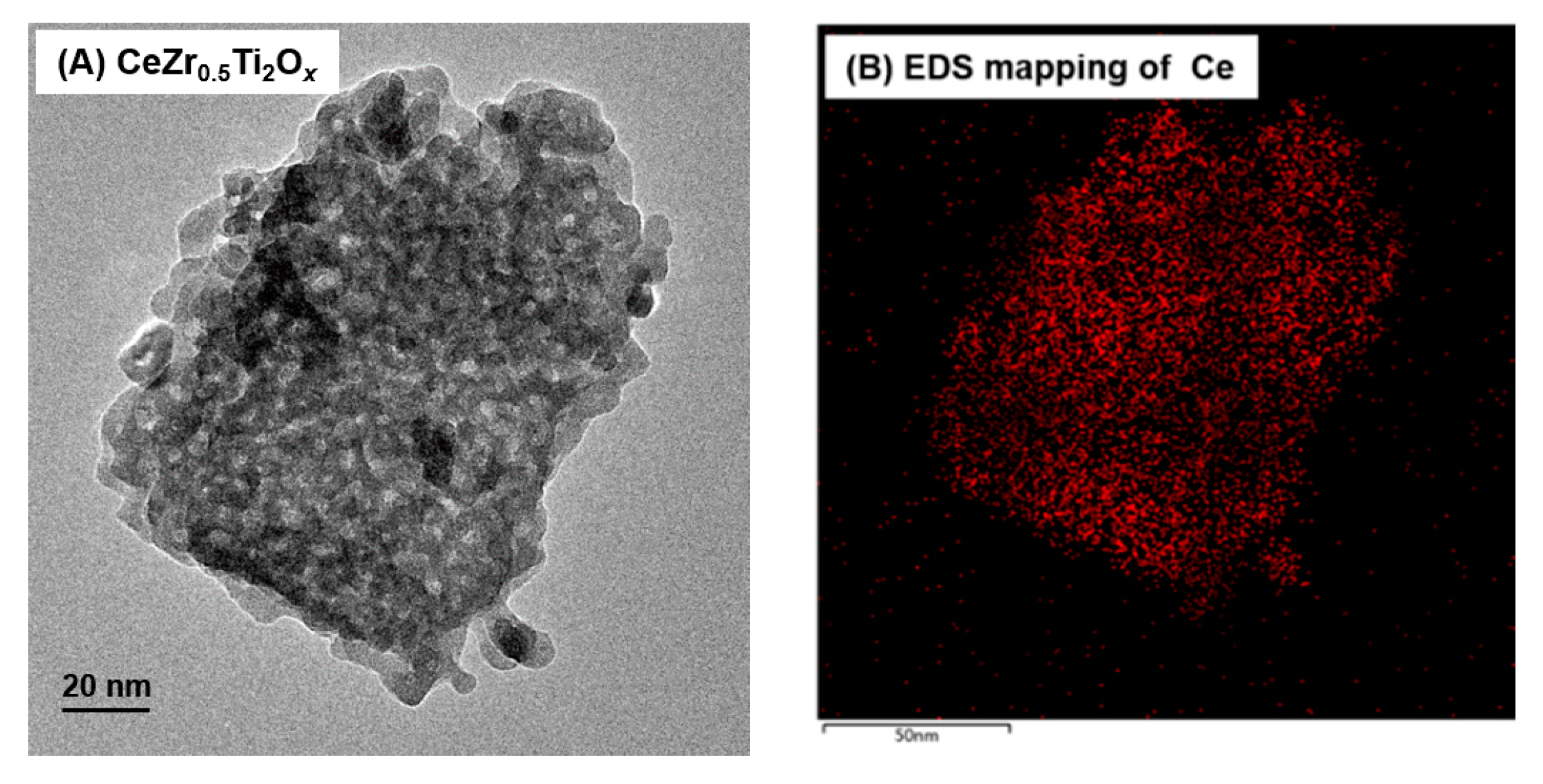 Catalysts 08 00592 g011 550